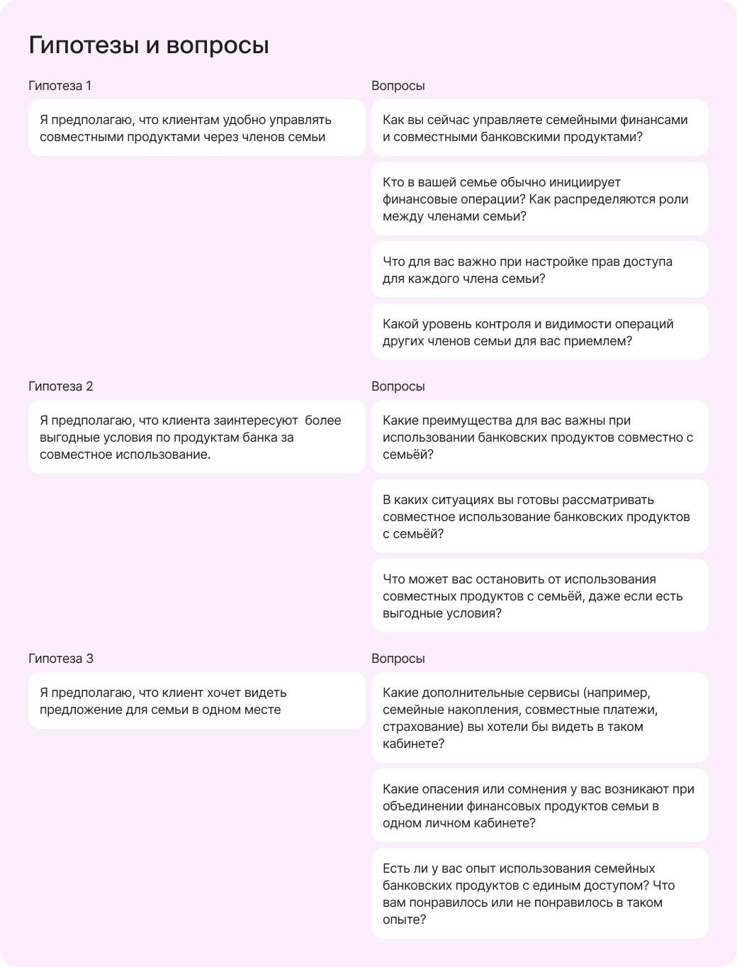 Семейная карта — Изображение №3 — Интерфейсы на Dprofile