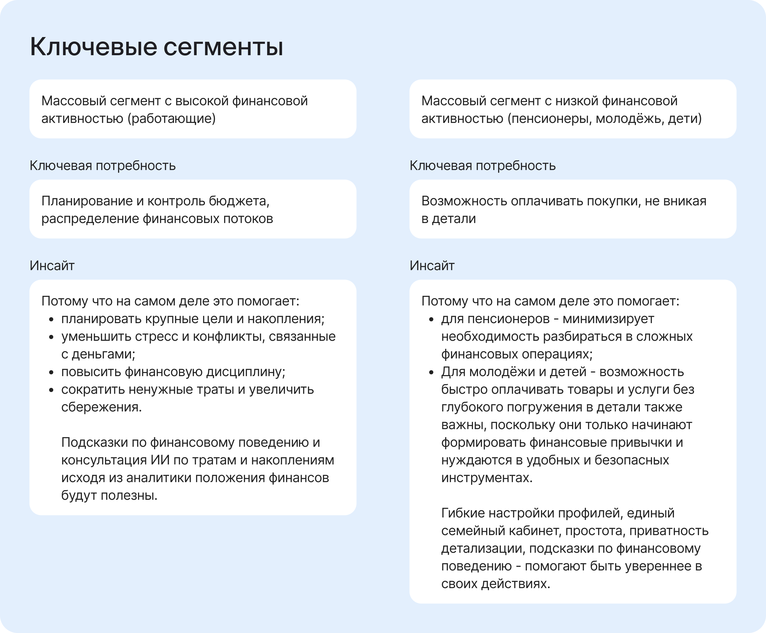 Семейная карта — Изображение №8 — Интерфейсы на Dprofile