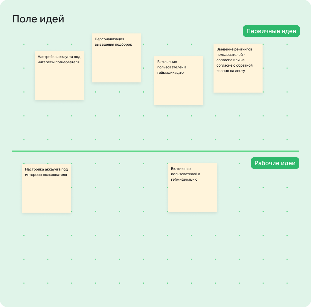 Strime — Изображение №7 — Интерфейсы на Dprofile