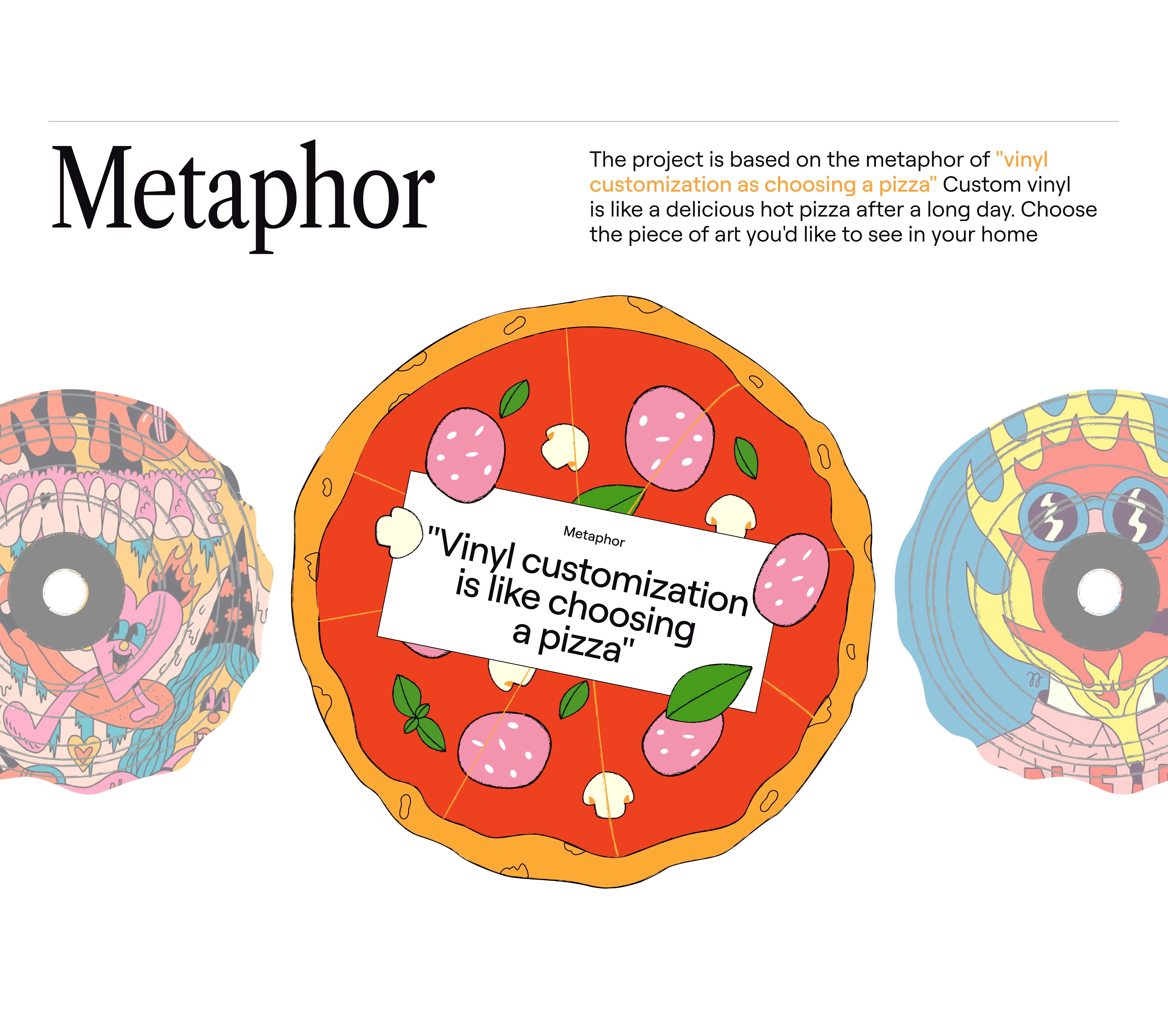 Vinyl Pieces: кастомный винил | UX/UI | Website — Изображение №6 — Интерфейсы, Брендинг на Dprofile