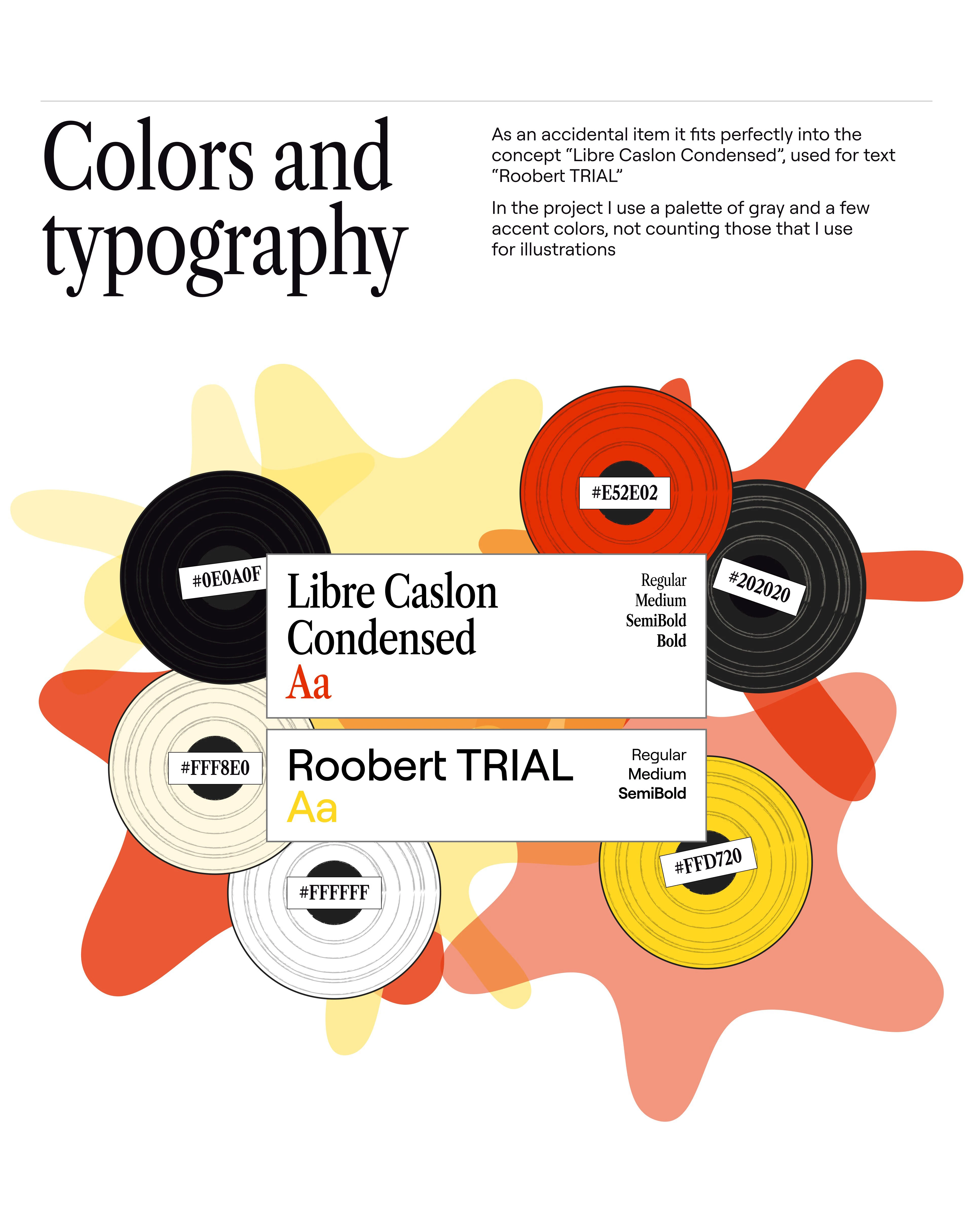 Vinyl Pieces: кастомный винил | UX/UI | Website — Изображение №10 — Интерфейсы, Брендинг на Dprofile