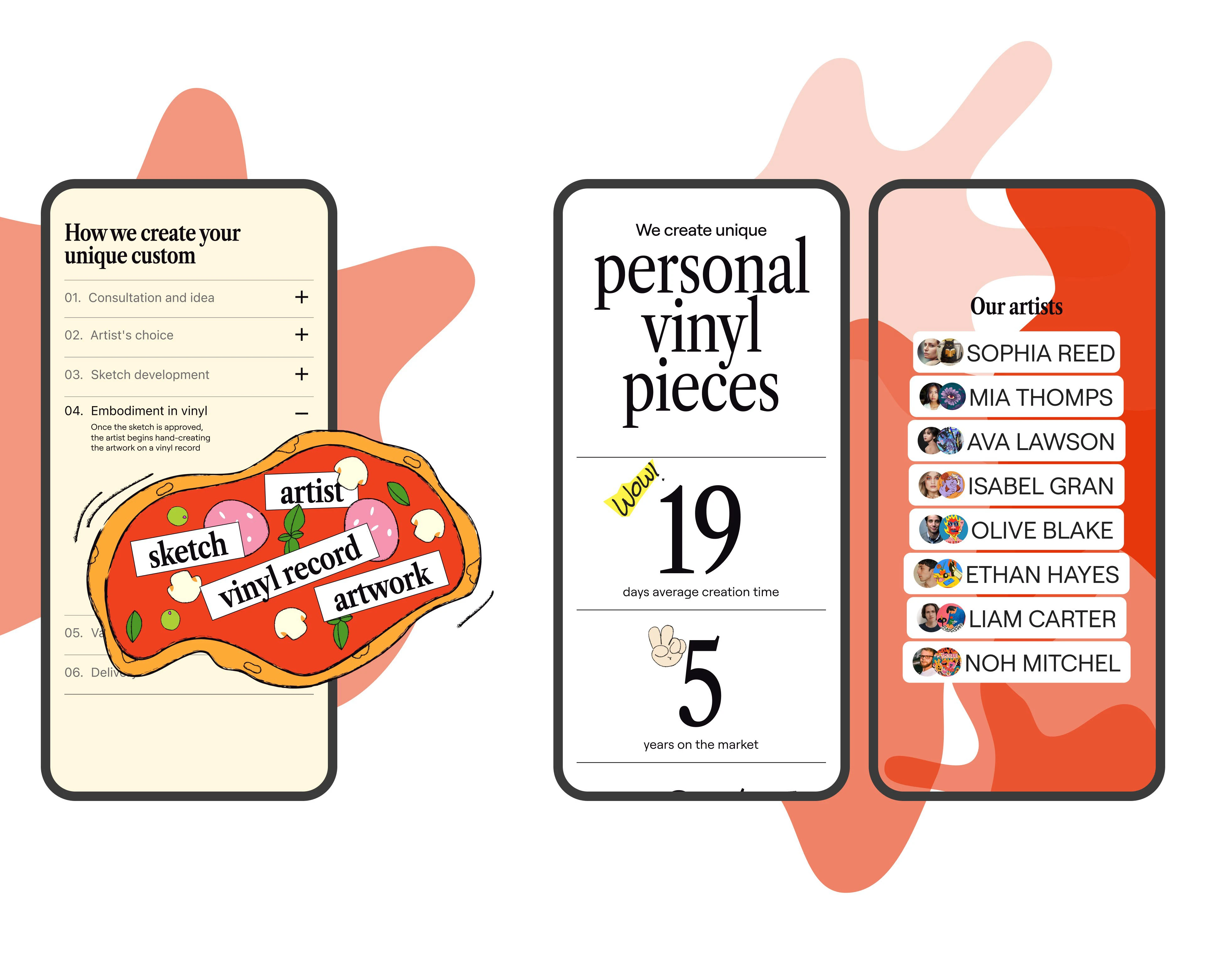 Vinyl Pieces: кастомный винил | UX/UI | Website — Изображение №5 — Интерфейсы, Брендинг на Dprofile