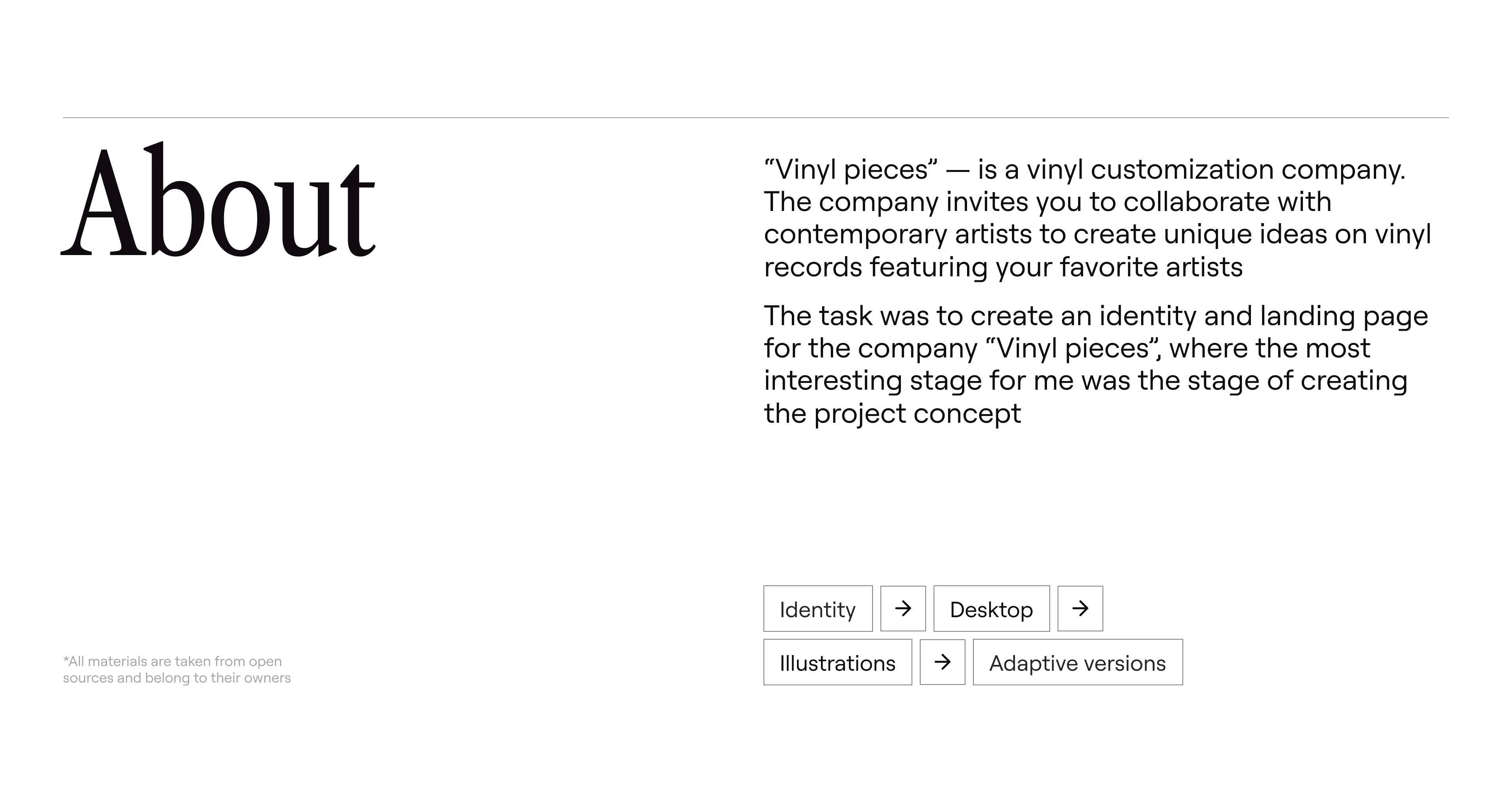 Vinyl Pieces: кастомный винил | UX/UI | Website — Изображение №2 — Интерфейсы, Брендинг на Dprofile