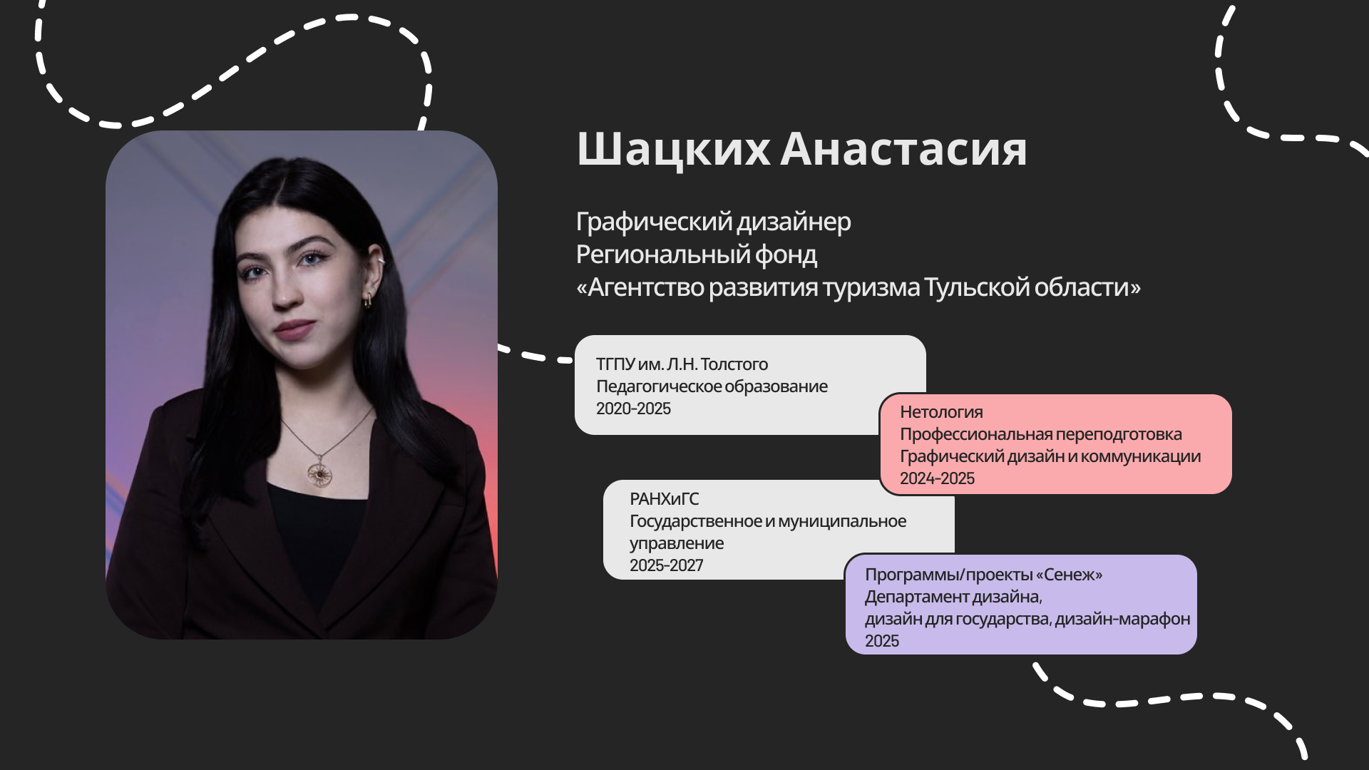 Портфолио — Изображение №1 — Иллюстрация, Графика на Dprofile