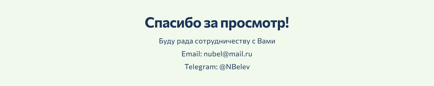 Презентация для кондитерской «Дольче» — Изображение №5 — Графика на Dprofile