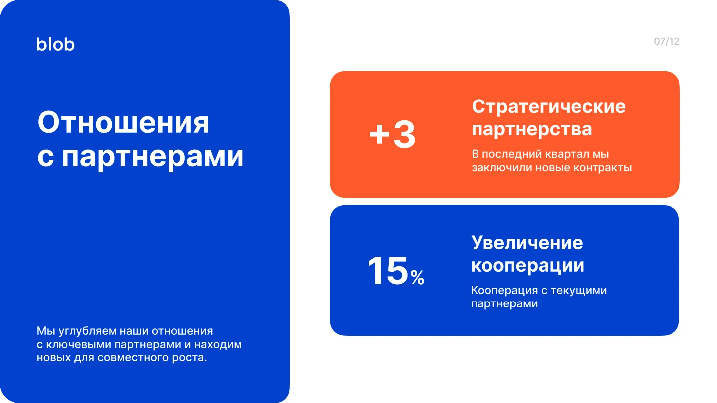 Презентация для маркетингового агентства blob — Изображение №8 — Маркетинг на Dprofile