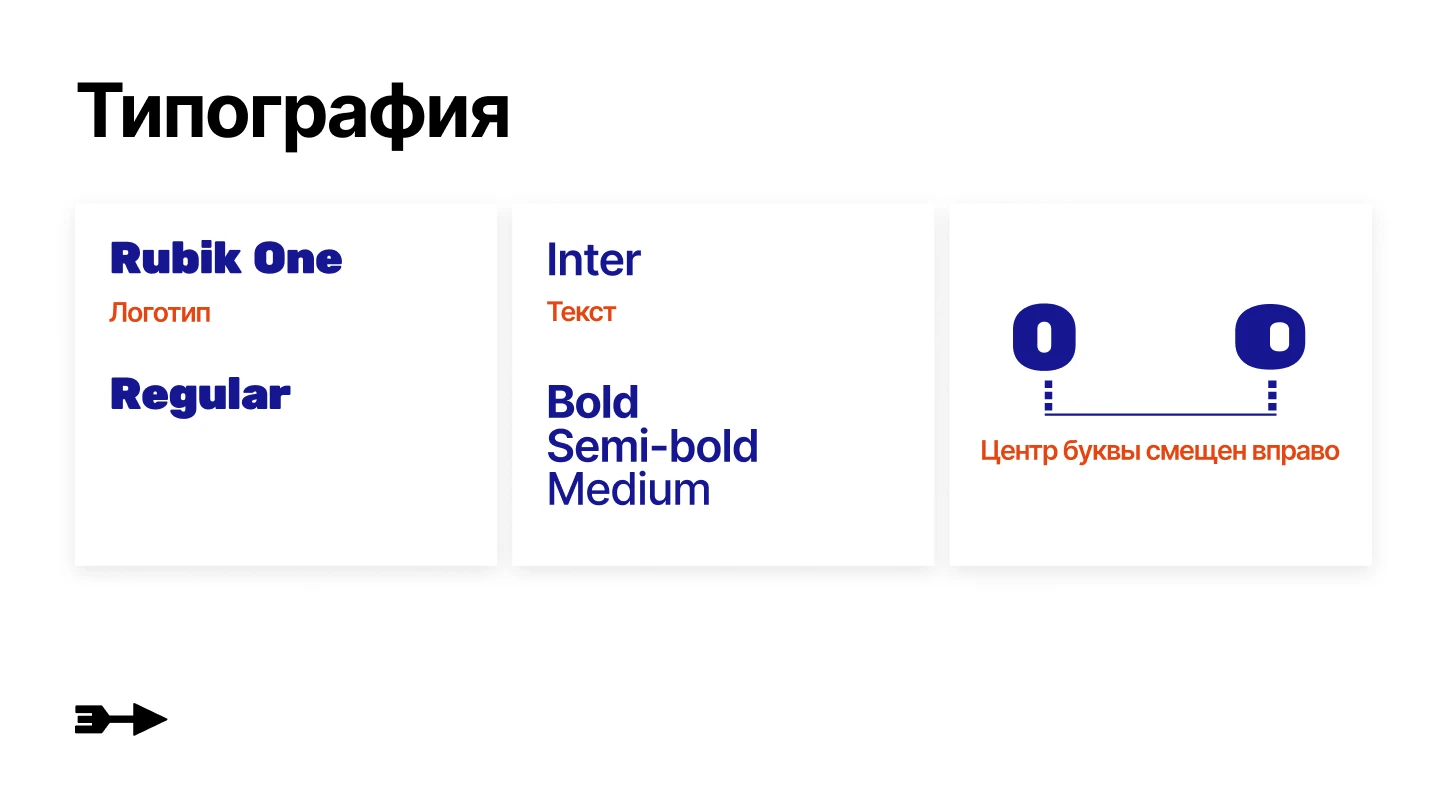 Брендинг для гастрофестиваля «Город ест!» — Изображение №9 — Брендинг на Dprofile