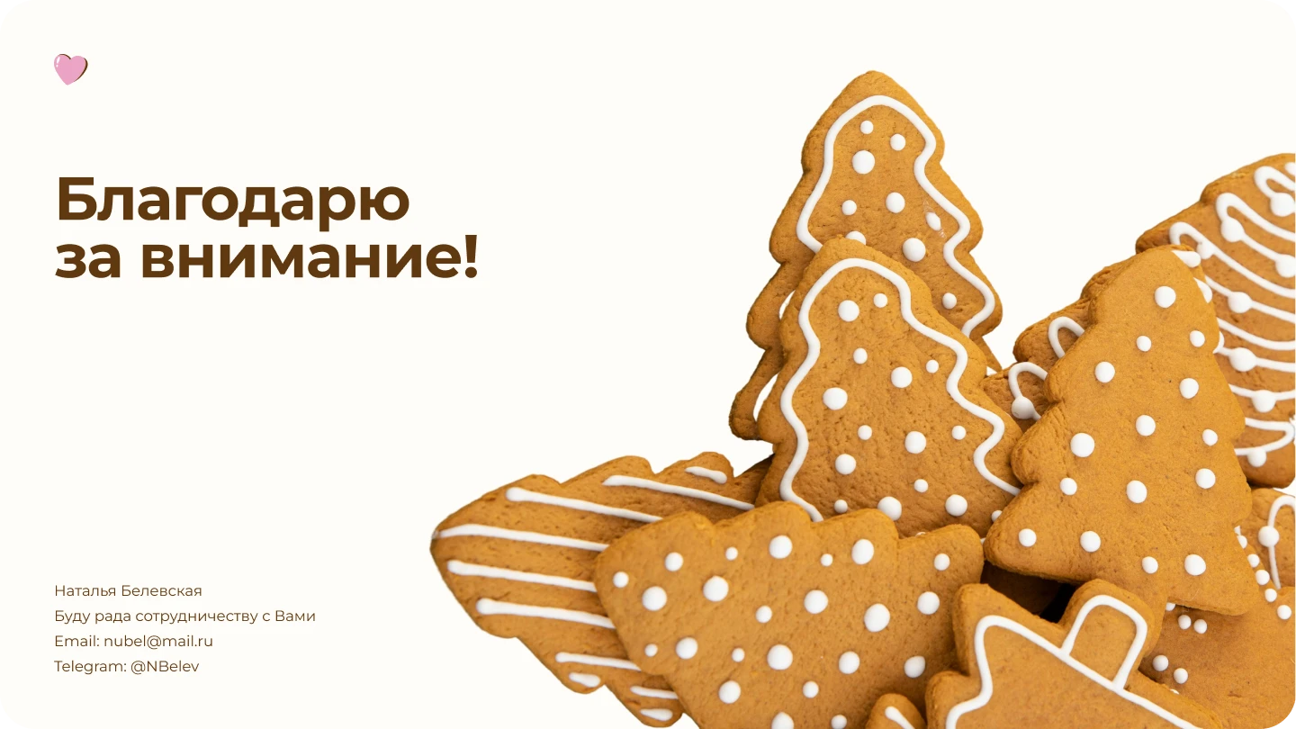Брендинг для кондитерской «Пряники Shop» — Изображение №13 — Брендинг на Dprofile