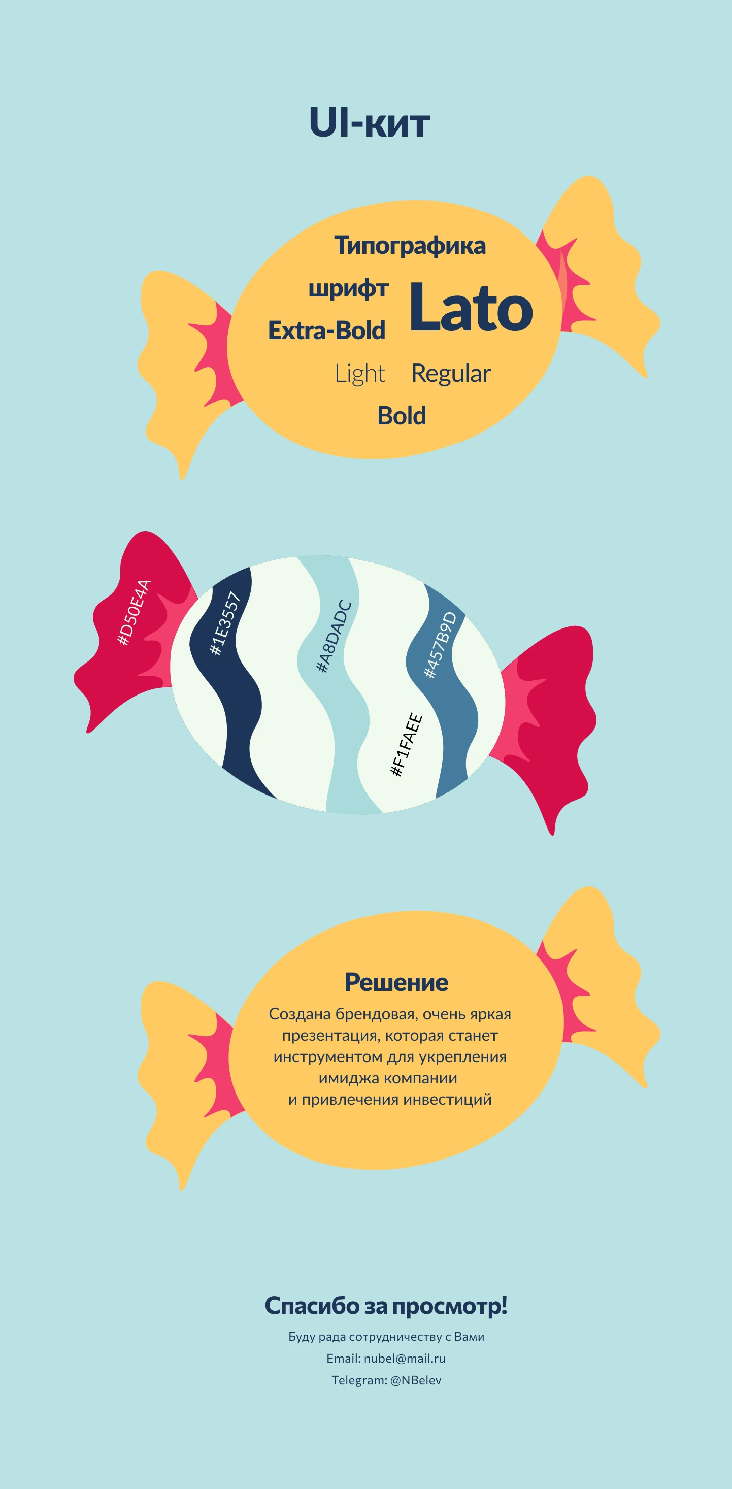 Презентация для компании Dolce — Изображение №4 — Интерфейсы, Маркетинг на Dprofile