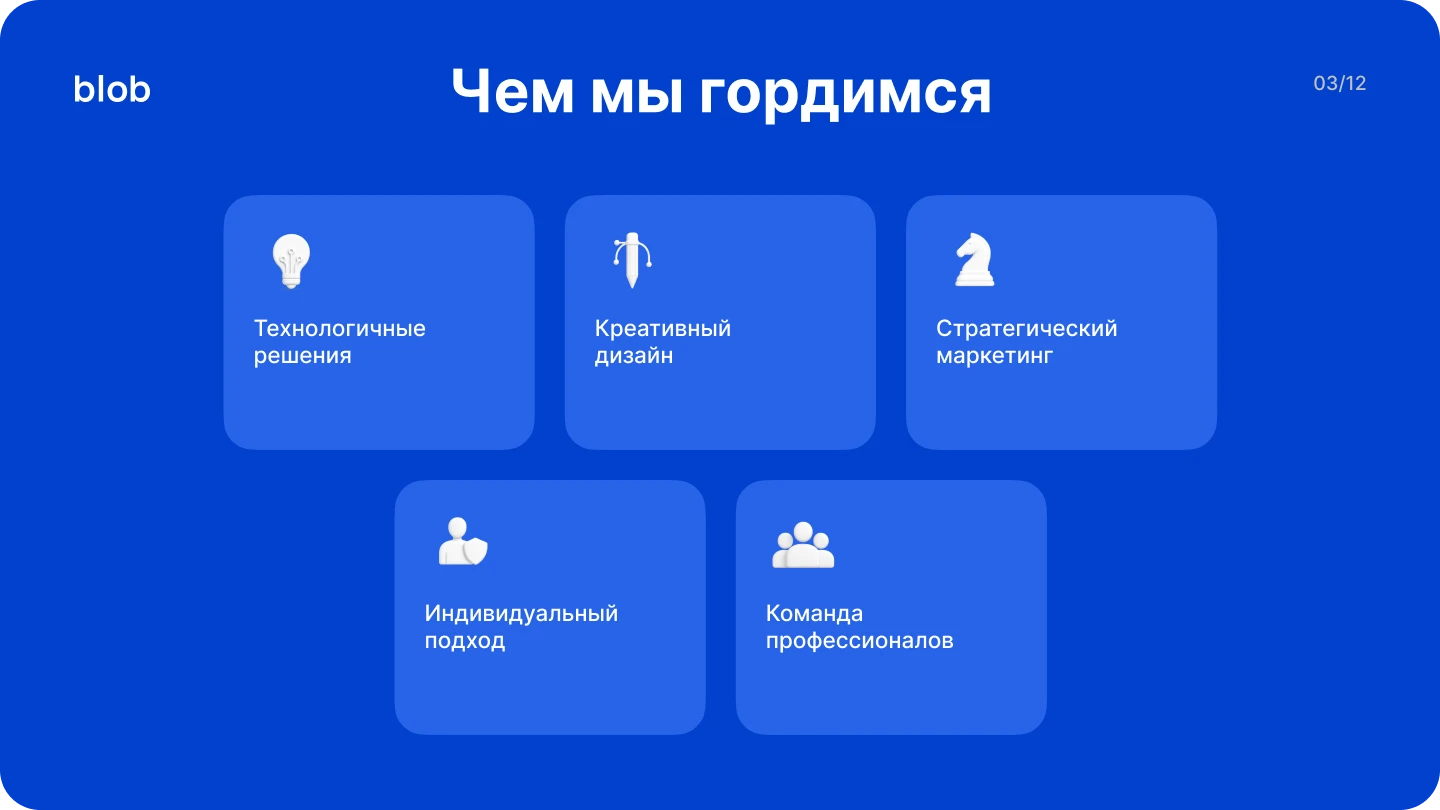 Презентация для маркетингового агентства blob — Изображение №4 — Маркетинг на Dprofile