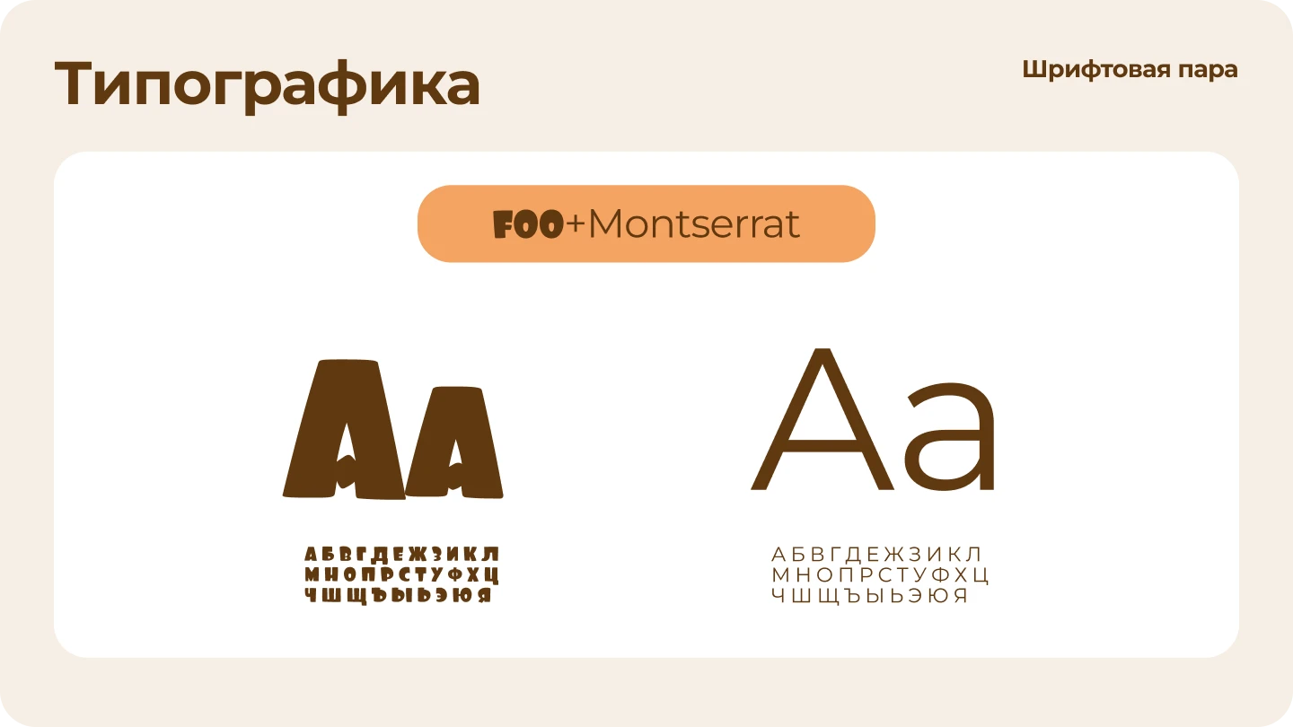 Брендинг для кондитерской «Пряники Shop» — Изображение №7 — Брендинг на Dprofile