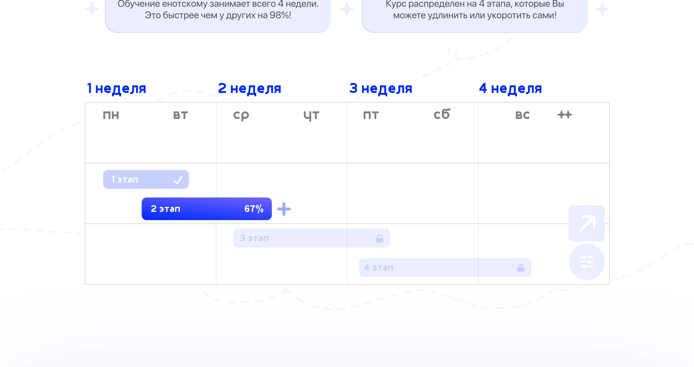 100ЕНОТОВ - ЯЗЫКОВОЙ КУРС — Изображение №7 — Интерфейсы, Брендинг на Dprofile