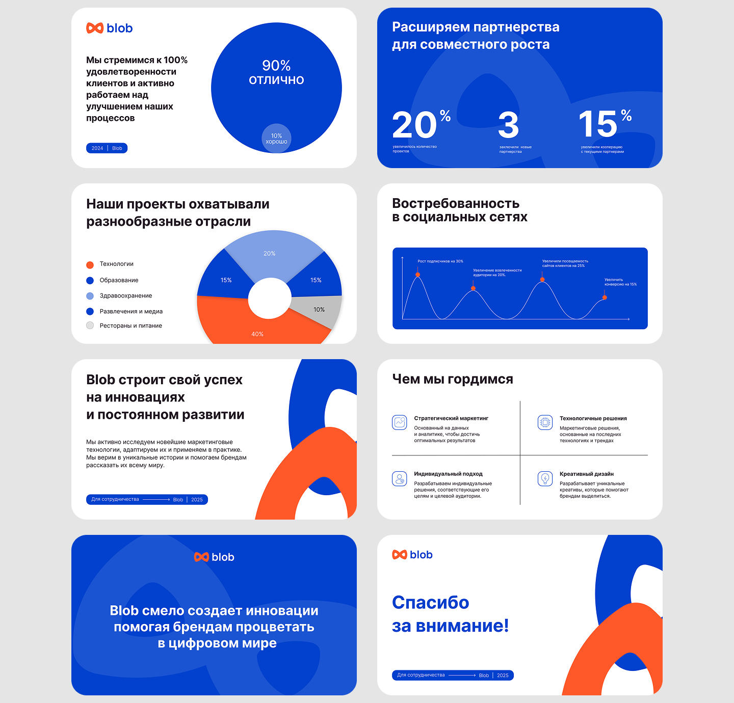 Blob|Презентация — Изображение №4 — Интерфейсы на Dprofile