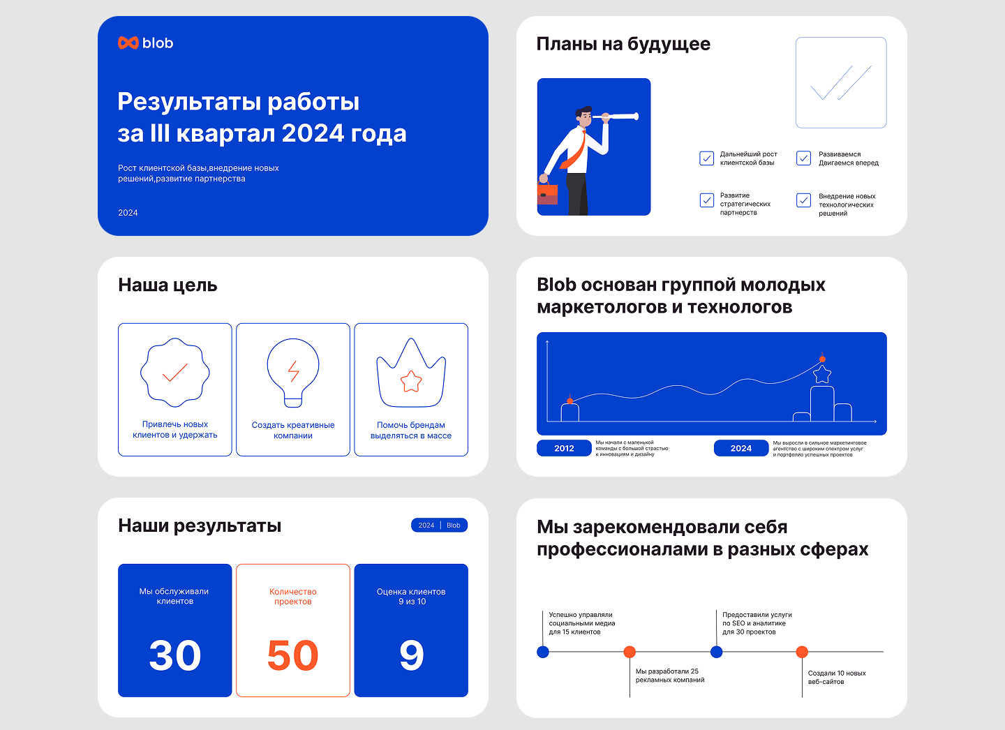 Blob|Презентация — Изображение №3 — Интерфейсы на Dprofile