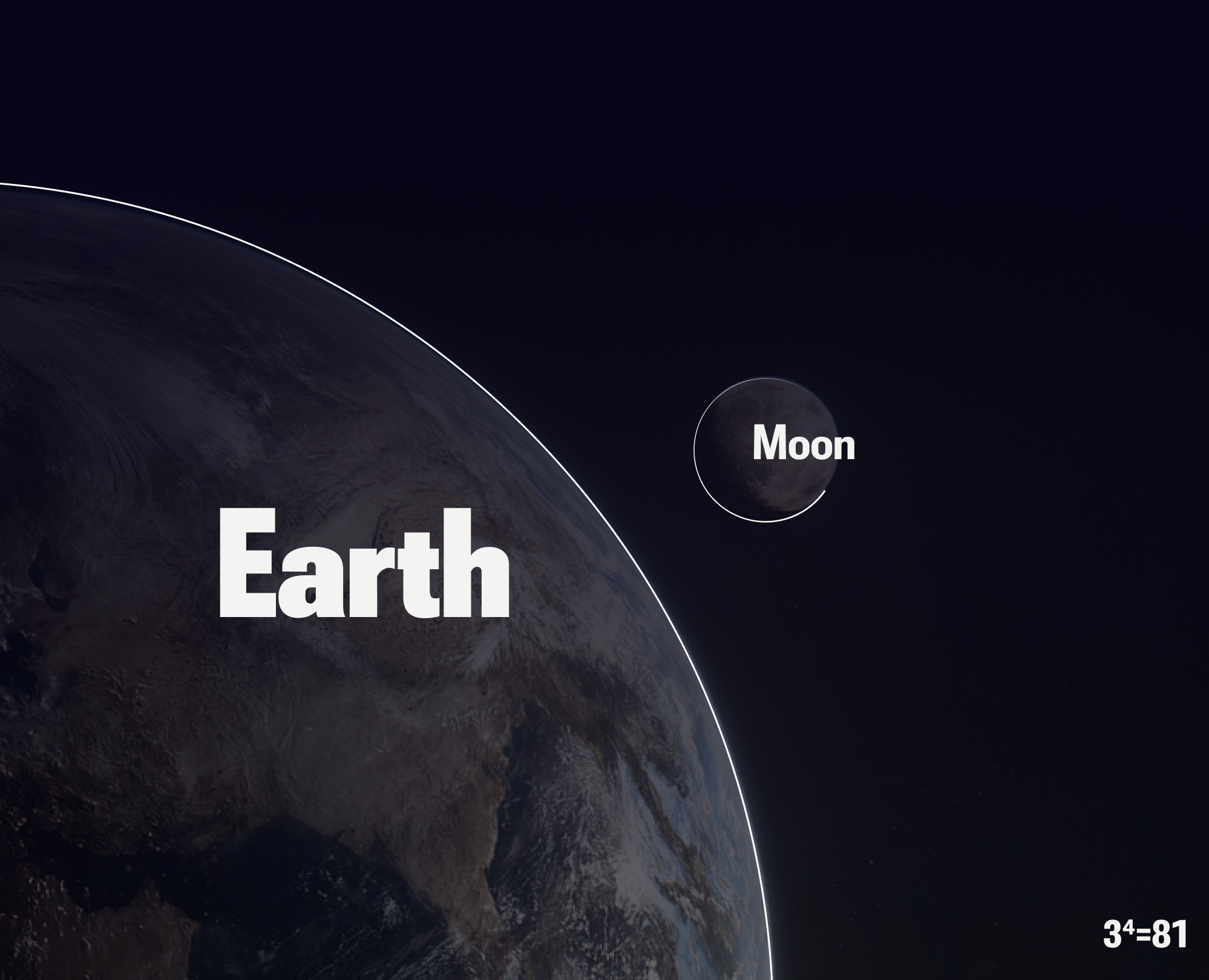 Дизайн сервиса бронирования отелей на Луне EM — Интерфейсы, Брендинг на Dprofile