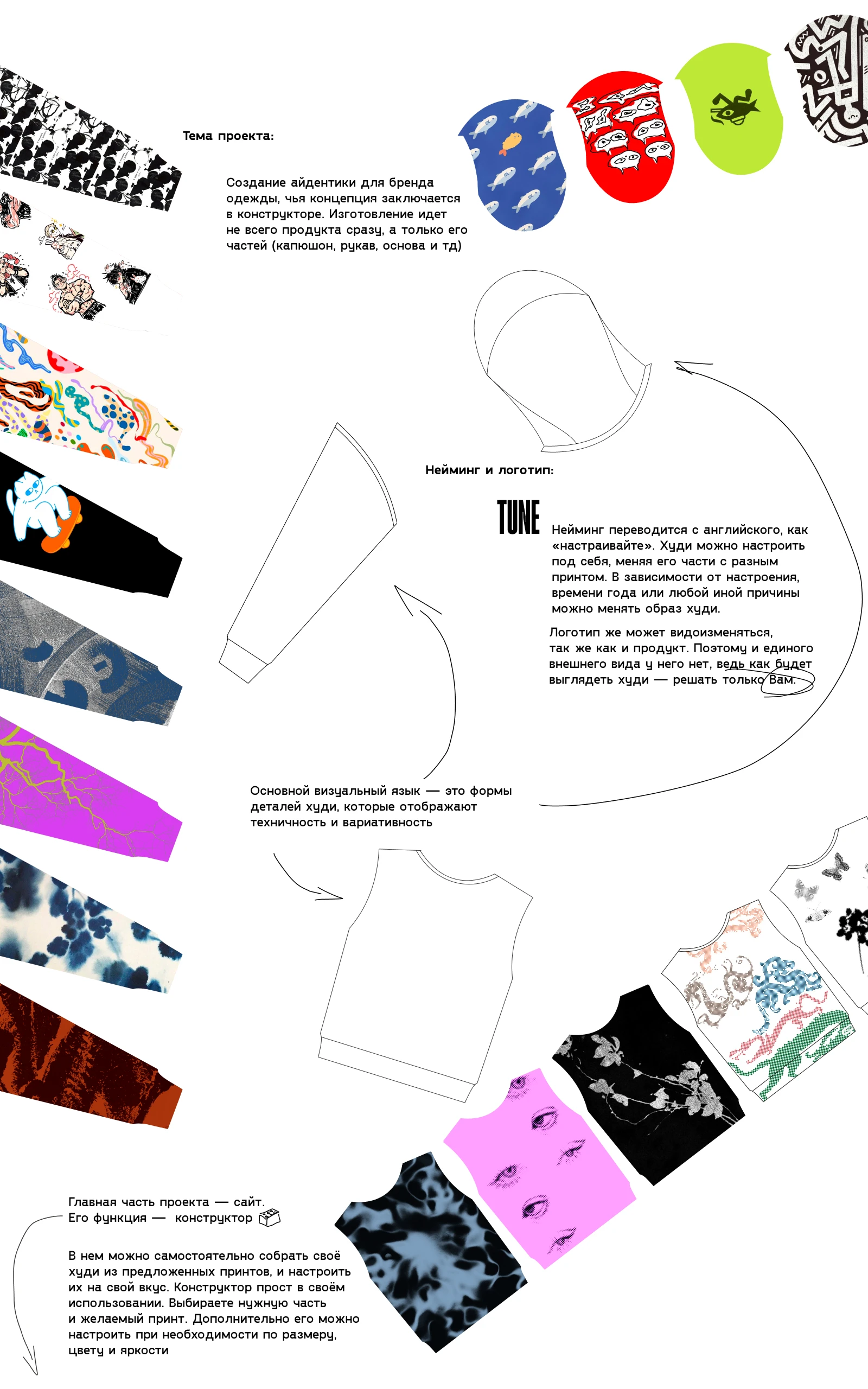 TUNE | айдентика бренда одежды — Изображение №2 — Брендинг на Dprofile