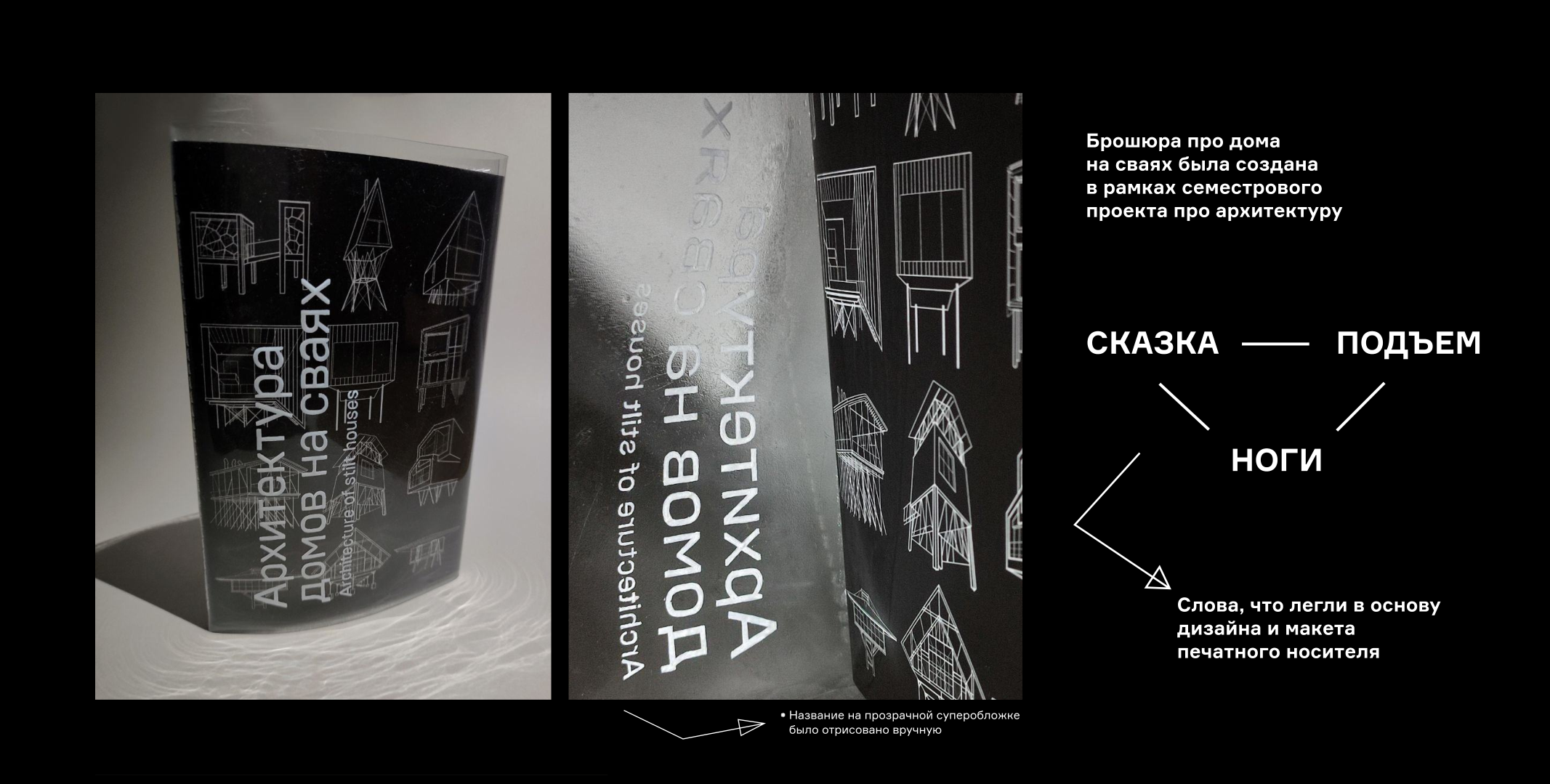 Архитектура домов на сваях | ЗИН — Изображение №2 — Иллюстрация, Графика на Dprofile