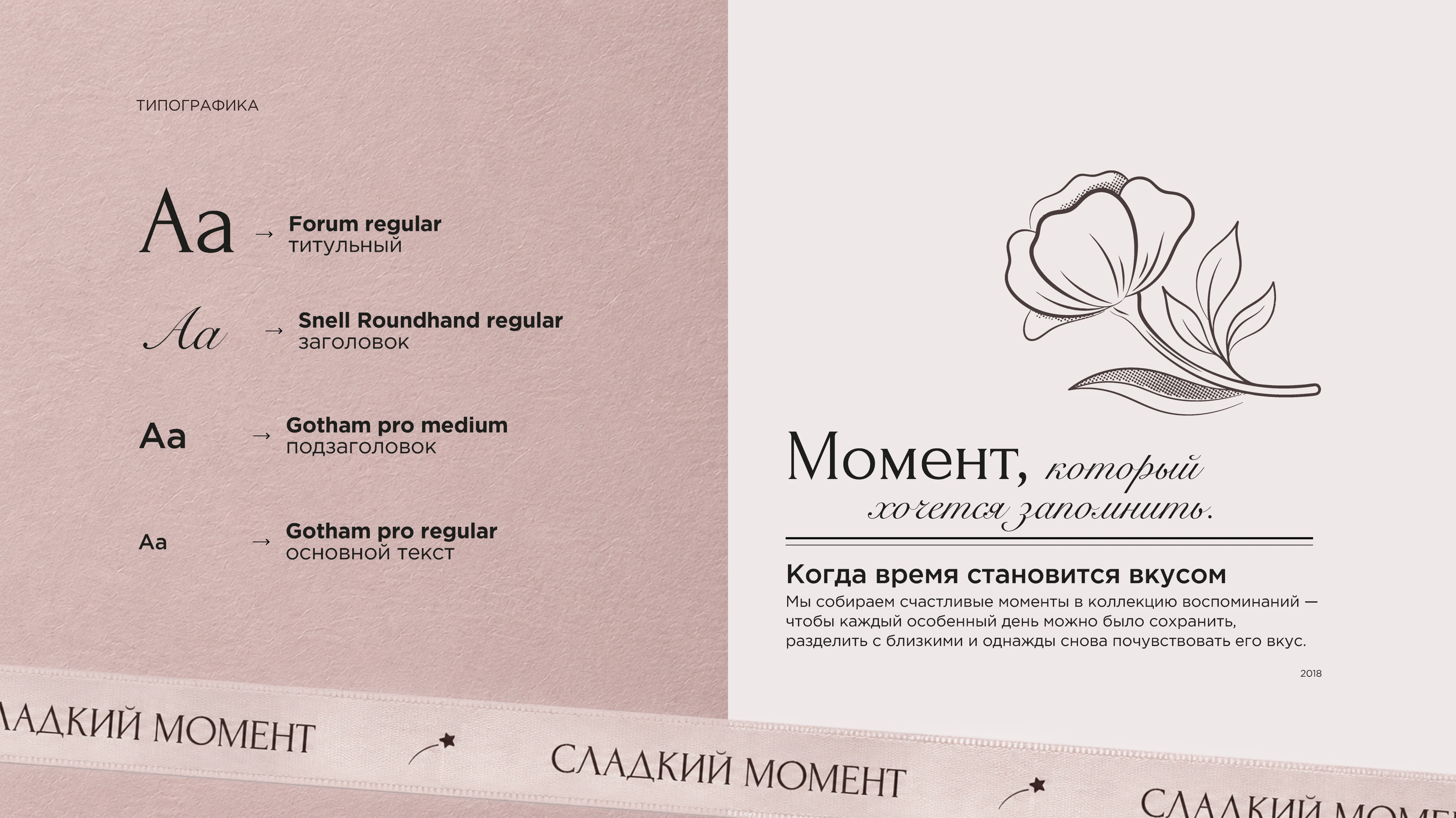 Сладкий Момент — Chocolate Boutique Branding — Изображение №6 — Брендинг на Dprofile