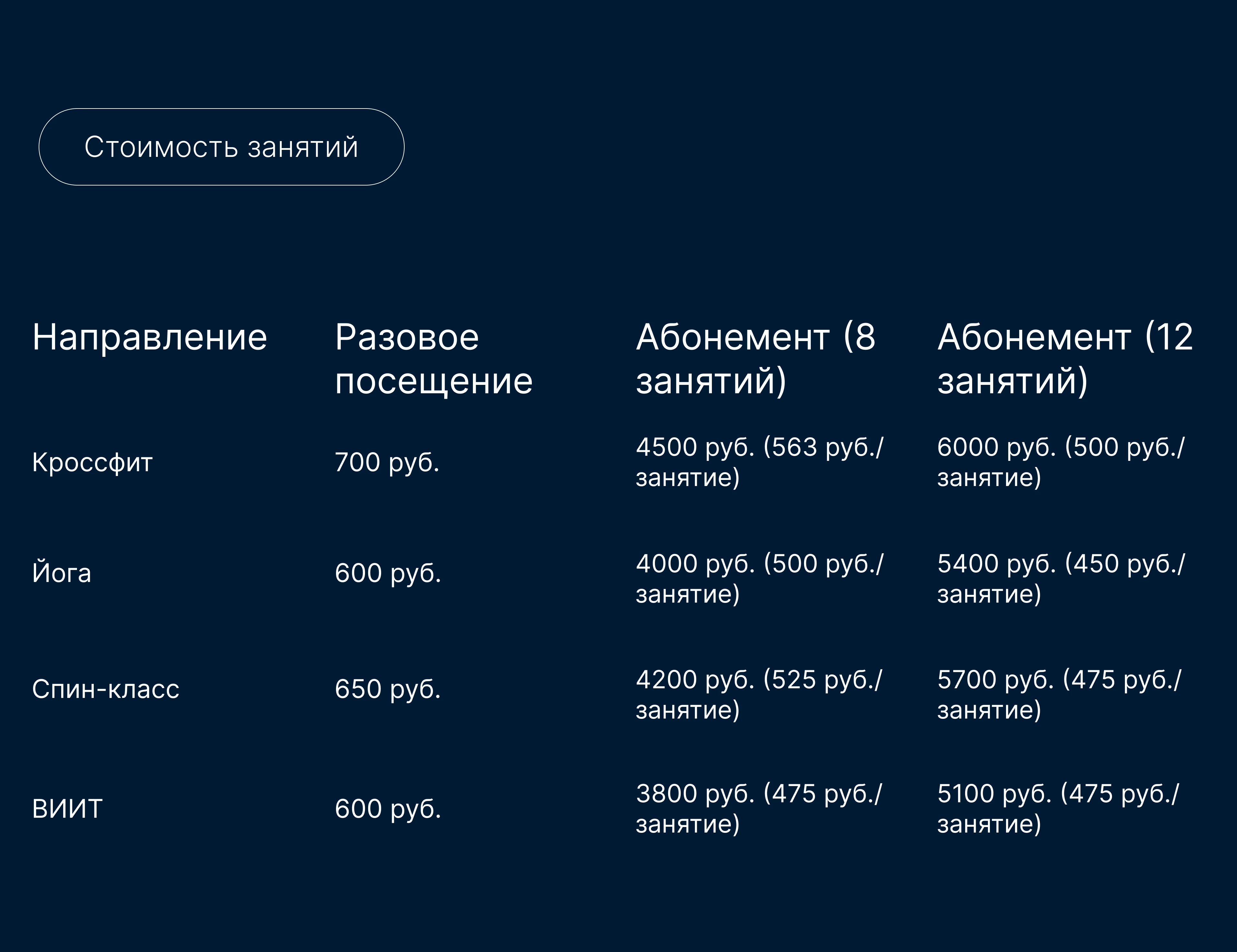 Landing Page - Фитнес центр — Изображение №11 — Интерфейсы на Dprofile