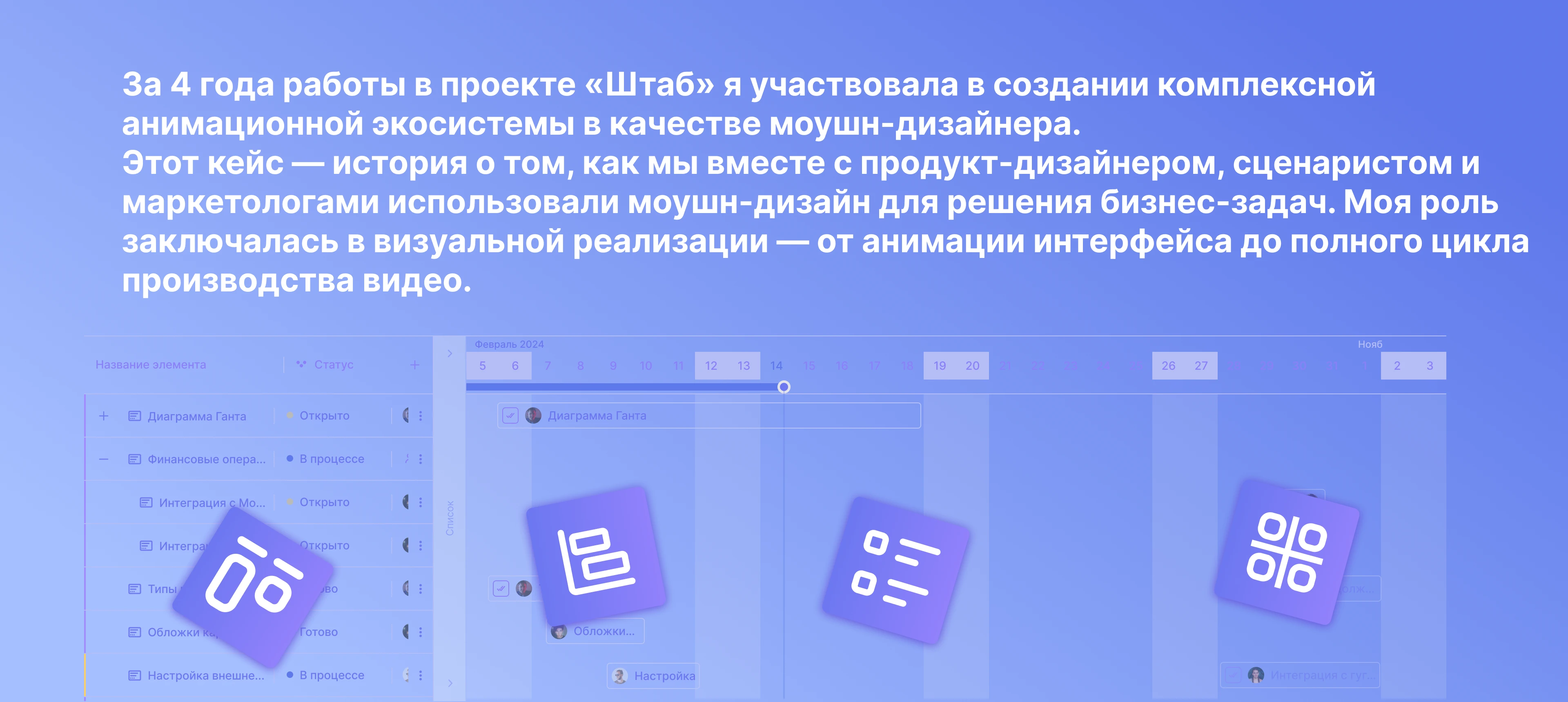 Развитие визуальной коммуникации «Штаба» — Изображение №2 — Брендинг, Анимация на Dprofile