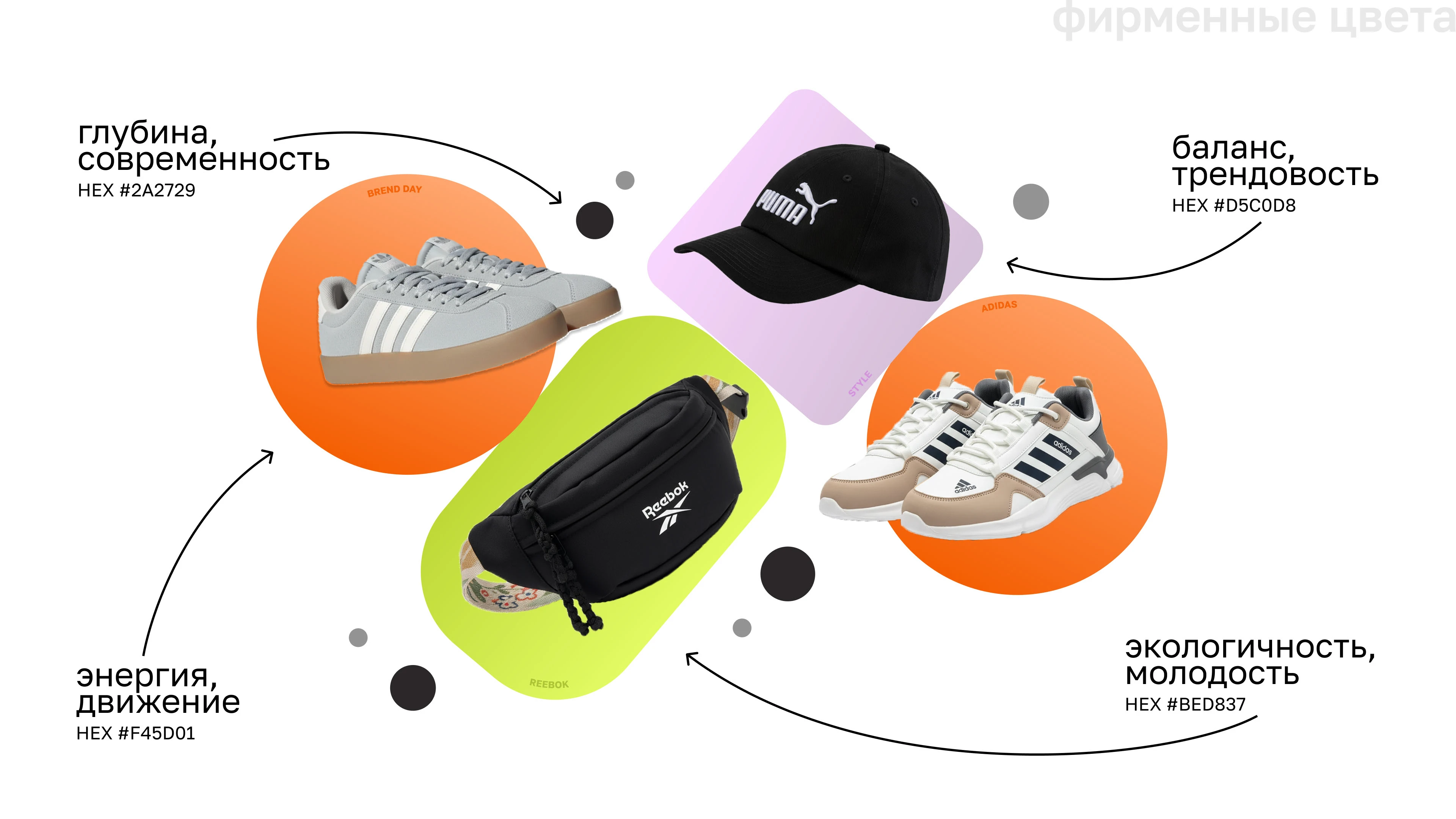 Revoo: Простые решения для новой моды — Изображение №5 — Брендинг, Графика на Dprofile