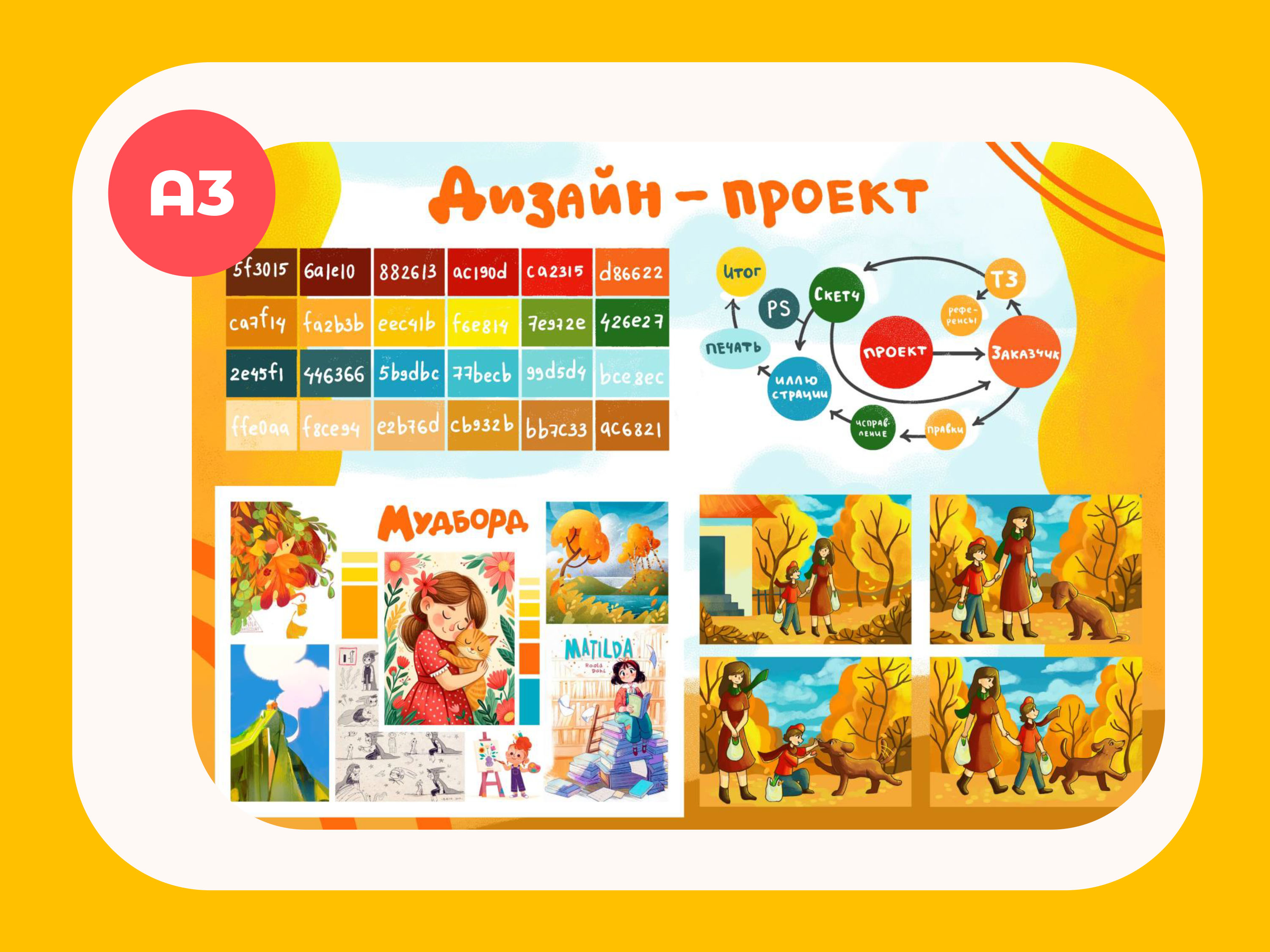 Портфолио — Изображение №23 — Иллюстрация, Графика на Dprofile