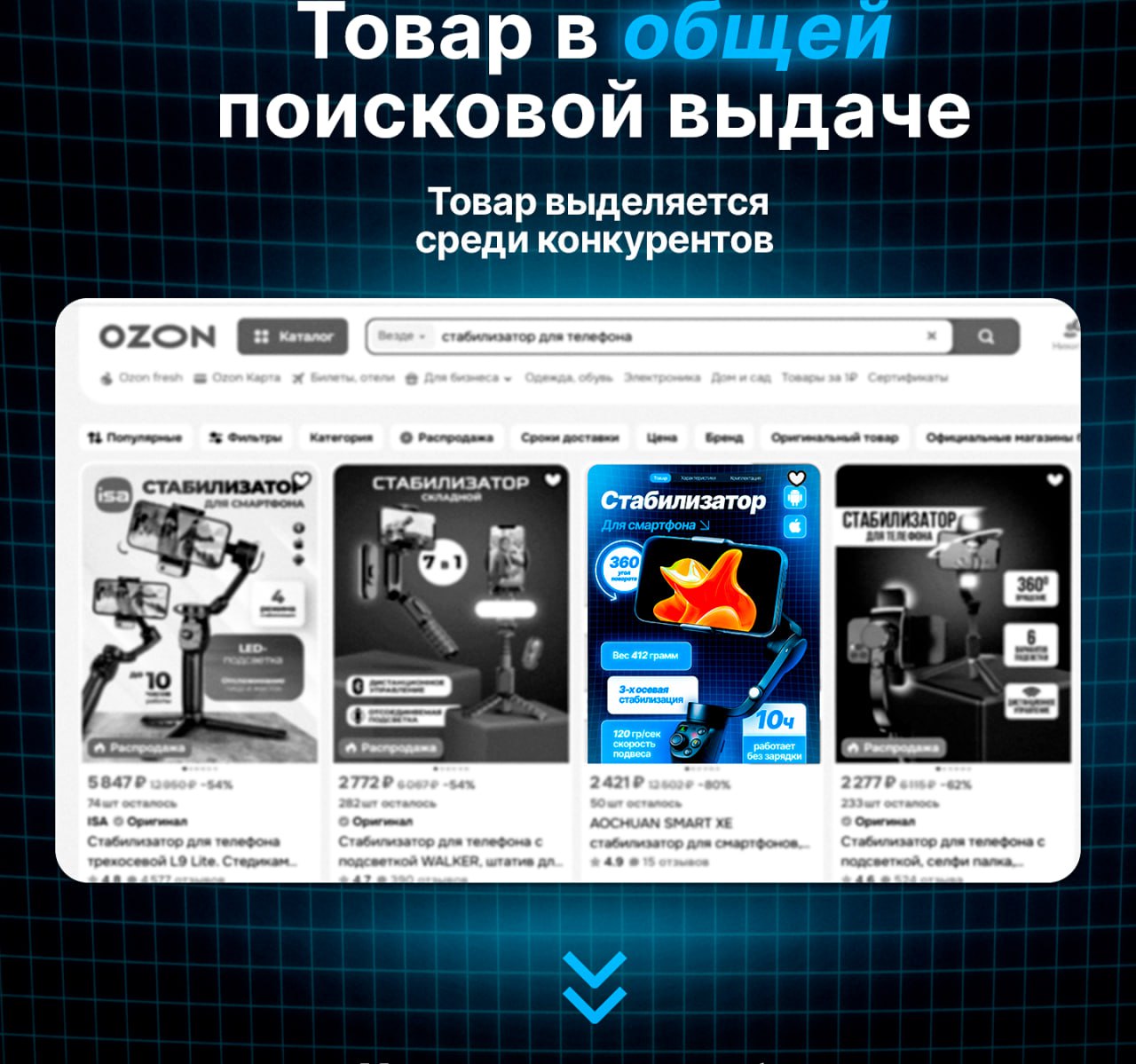 Инфографика | Карточка товара | Стабилизатор — Изображение №5 — Графика, Маркетинг на Dprofile