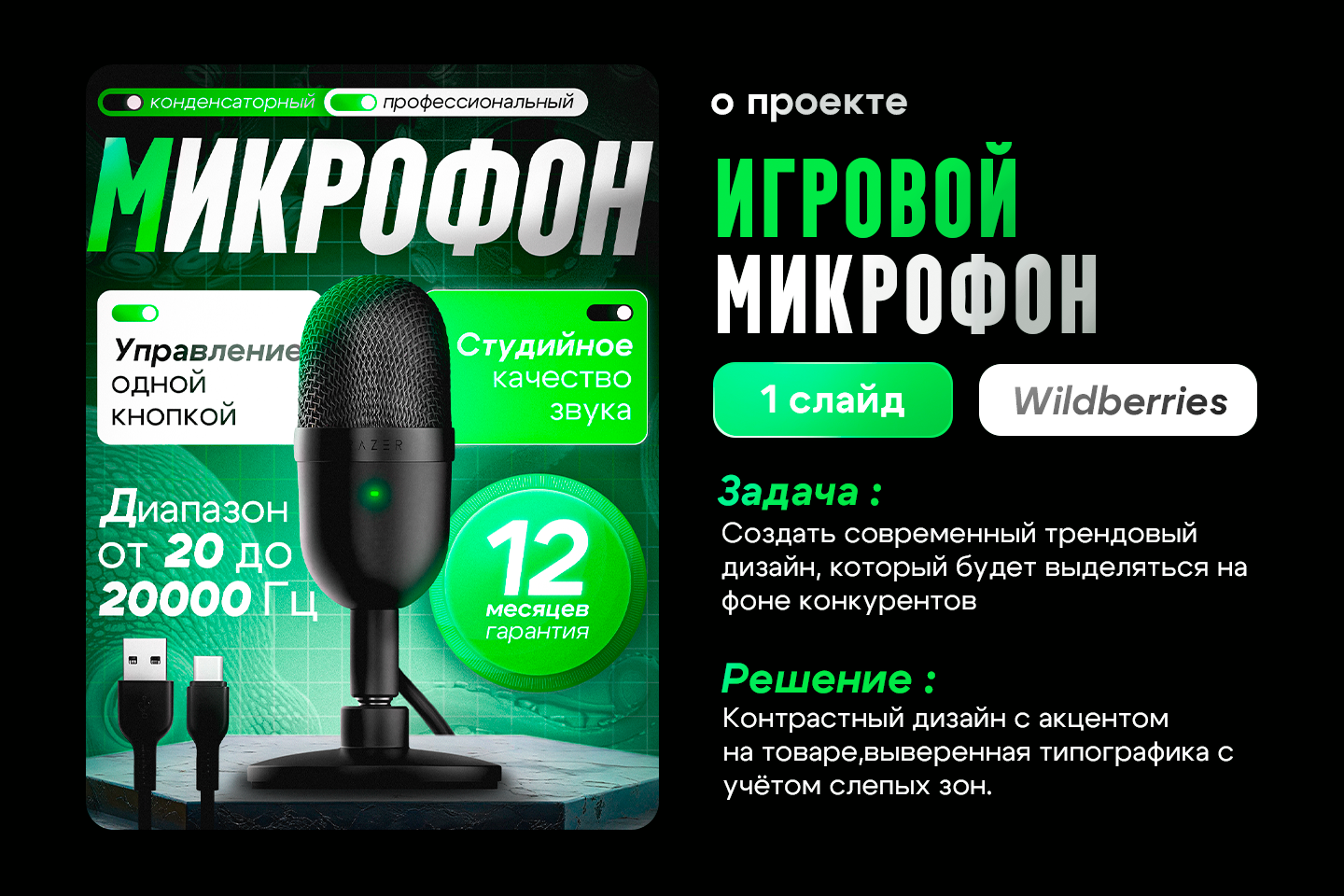 Инфографика | Карточка товара | Микрофон — Изображение №2 — Графика, Маркетинг на Dprofile