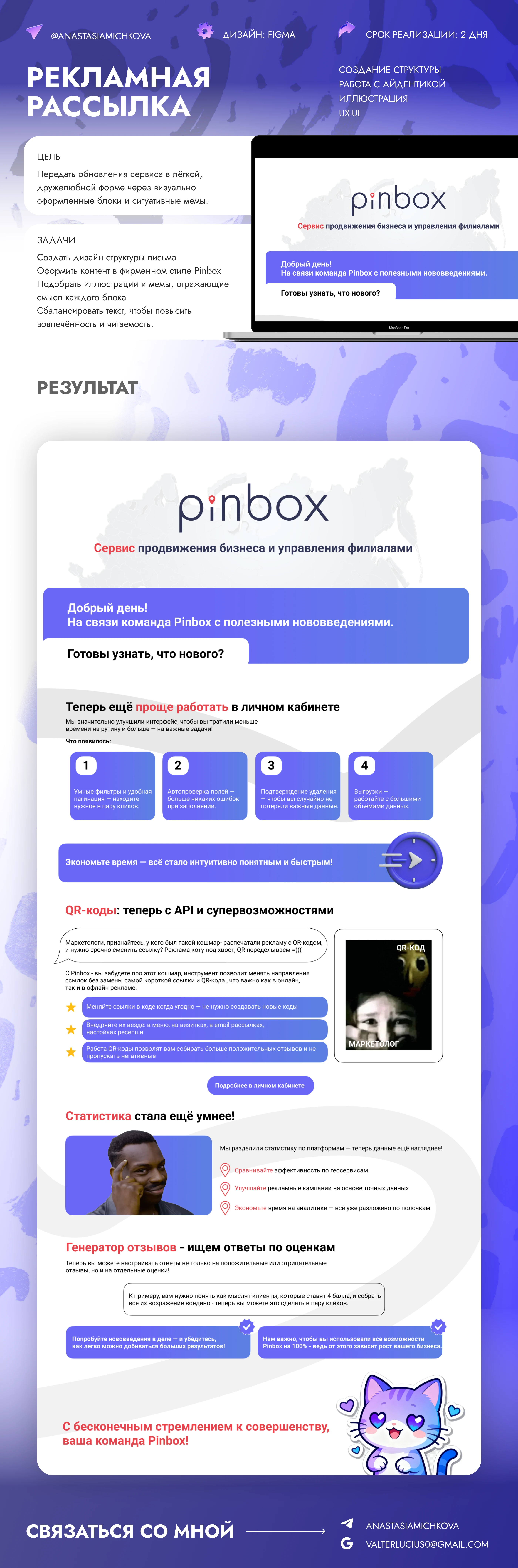 Дизайн email-рассылки — Изображение №1 — Интерфейсы, Графика на Dprofile
