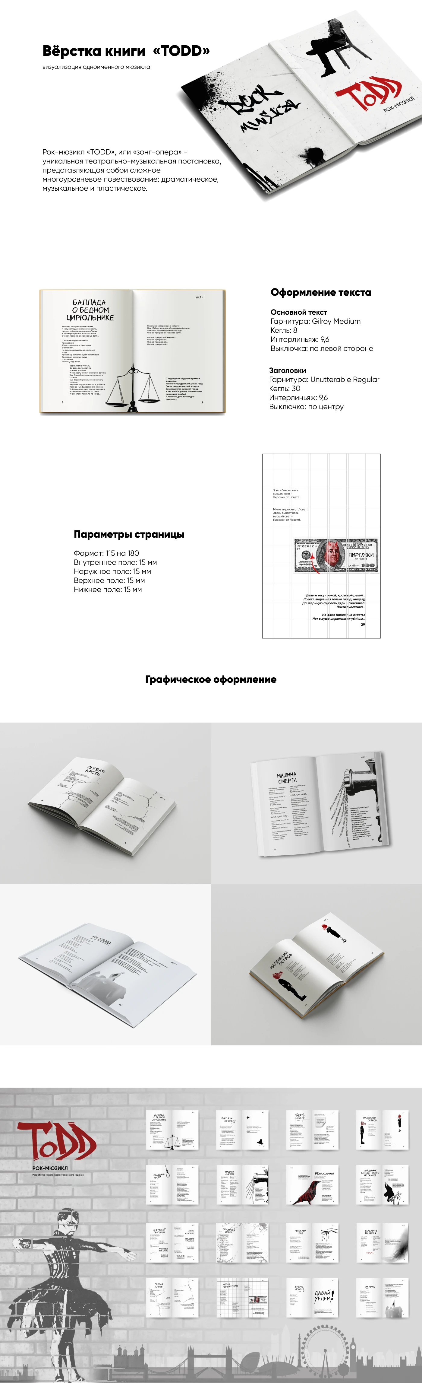 Верстка многостраничного издания — Изображение №1 — Графика на Dprofile