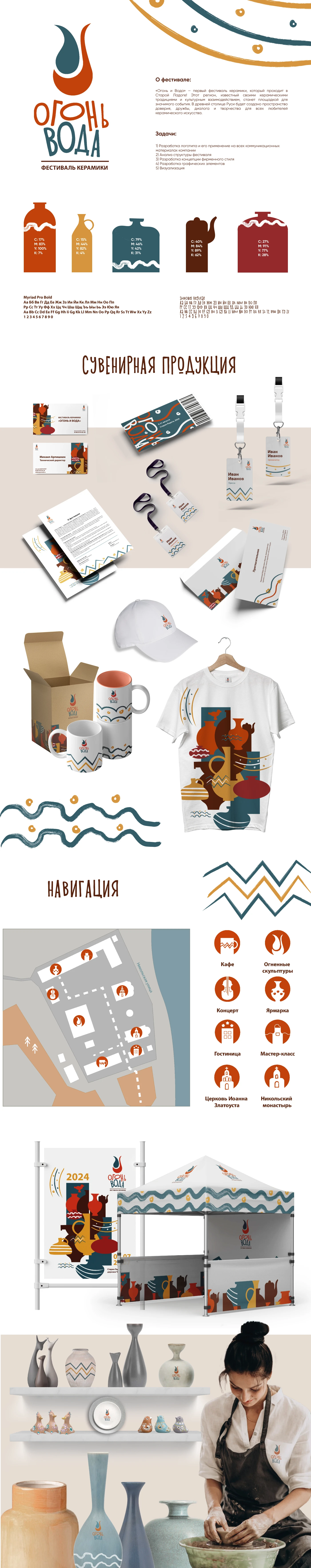 Фирменный стиль фестиваля — Изображение №1 — Брендинг на Dprofile