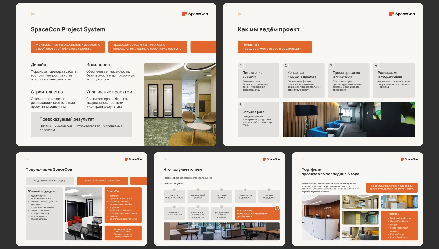 Дизайн печатной B2B-презентации для Fit-Out компании — Изображение №11 — Иллюстрация, Графика на Dprofile