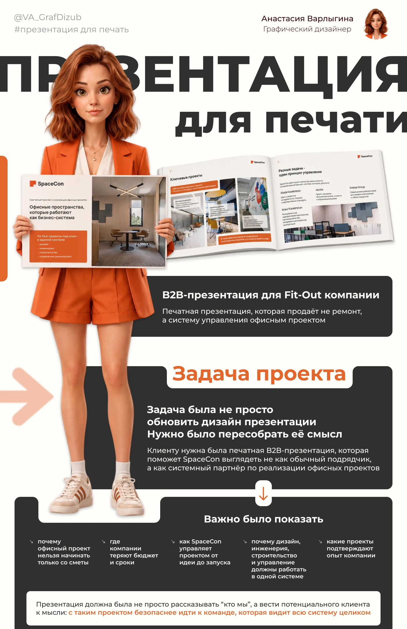 Дизайн печатной B2B-презентации для Fit-Out компании — Изображение №1 — Иллюстрация, Графика на Dprofile