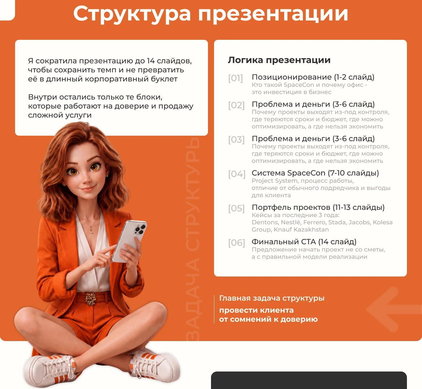 Дизайн печатной B2B-презентации для Fit-Out компании — Изображение №3 — Иллюстрация, Графика на Dprofile
