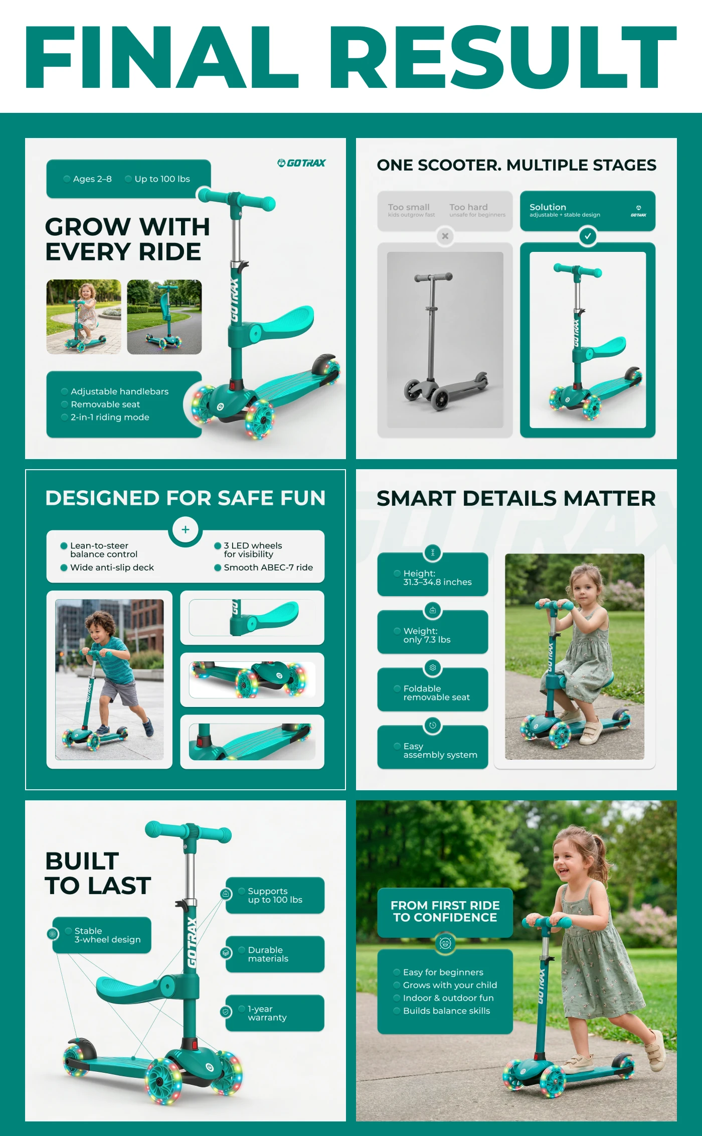 Kids Scooter | Amazon Listing Design — Изображение №4 — Иллюстрация, Графика на Dprofile