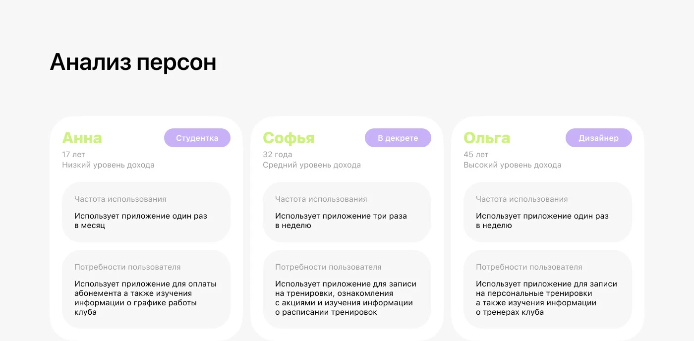 Мобильное приложение фитнес клуба "GlamFit" — Изображение №6 — Интерфейсы на Dprofile