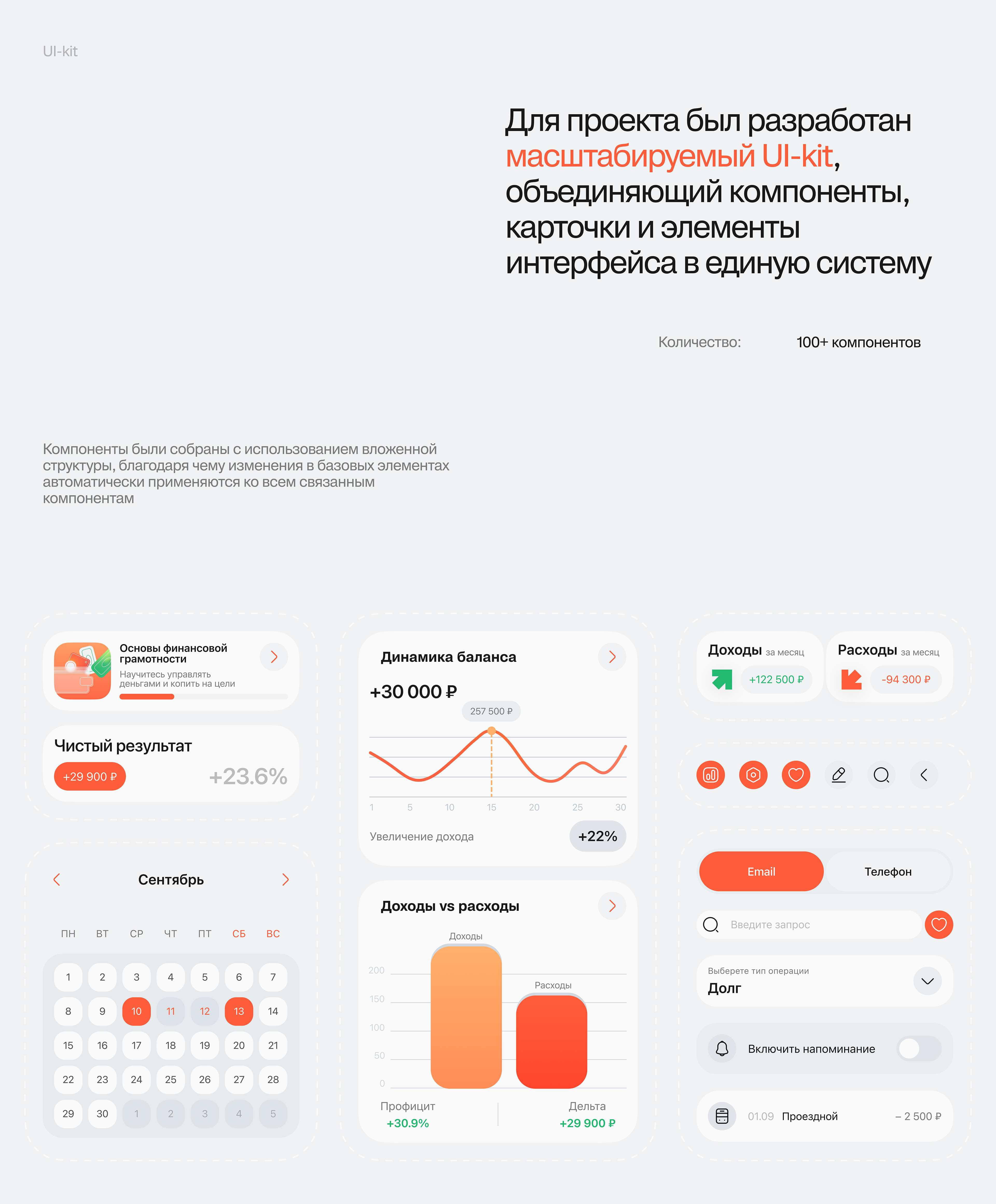 Мобильное приложение для управления личными финансами — Изображение №12 — Интерфейсы на Dprofile