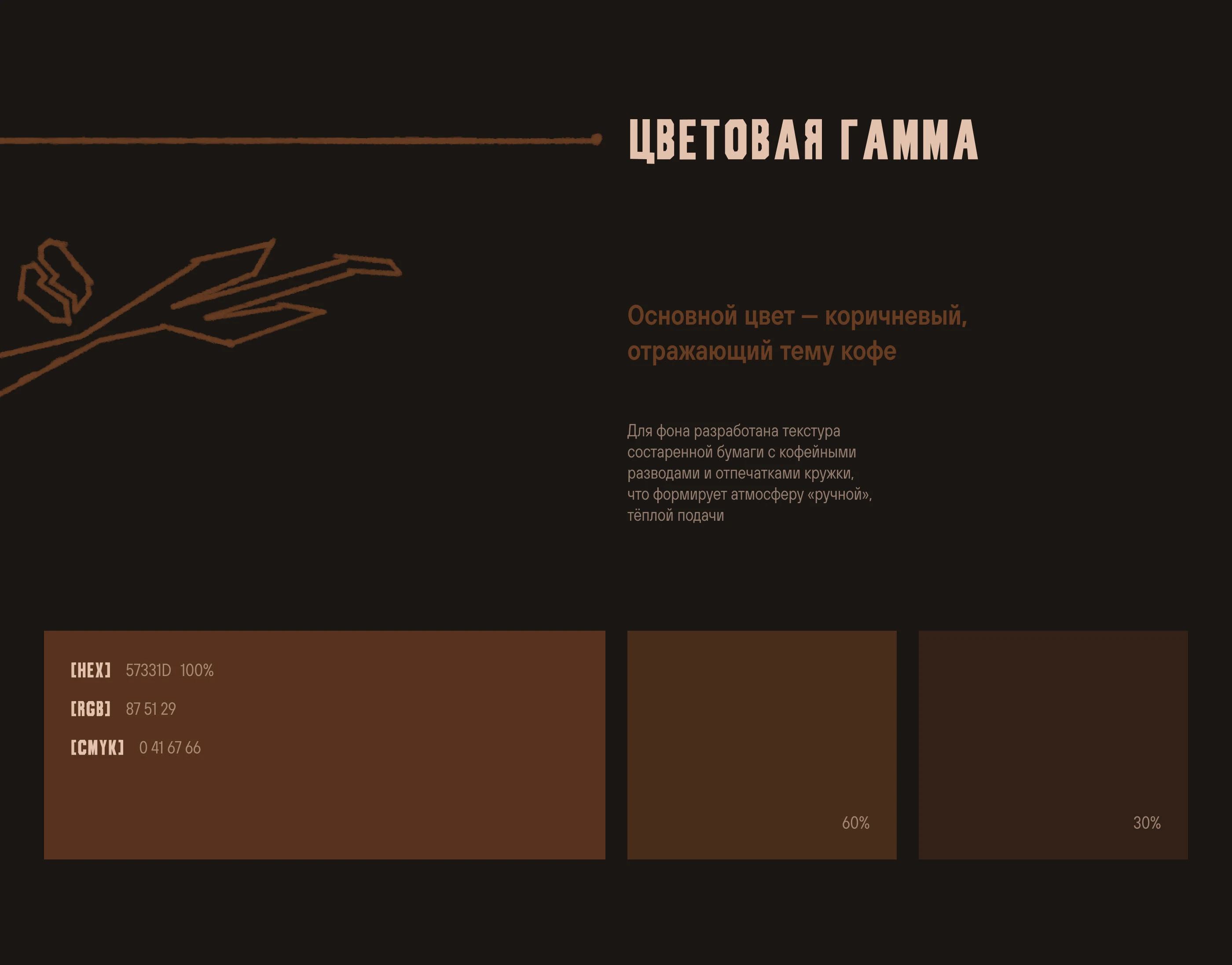 Лонгрид «Разберем на зерна» — Изображение №7 — Иллюстрация, Графика на Dprofile