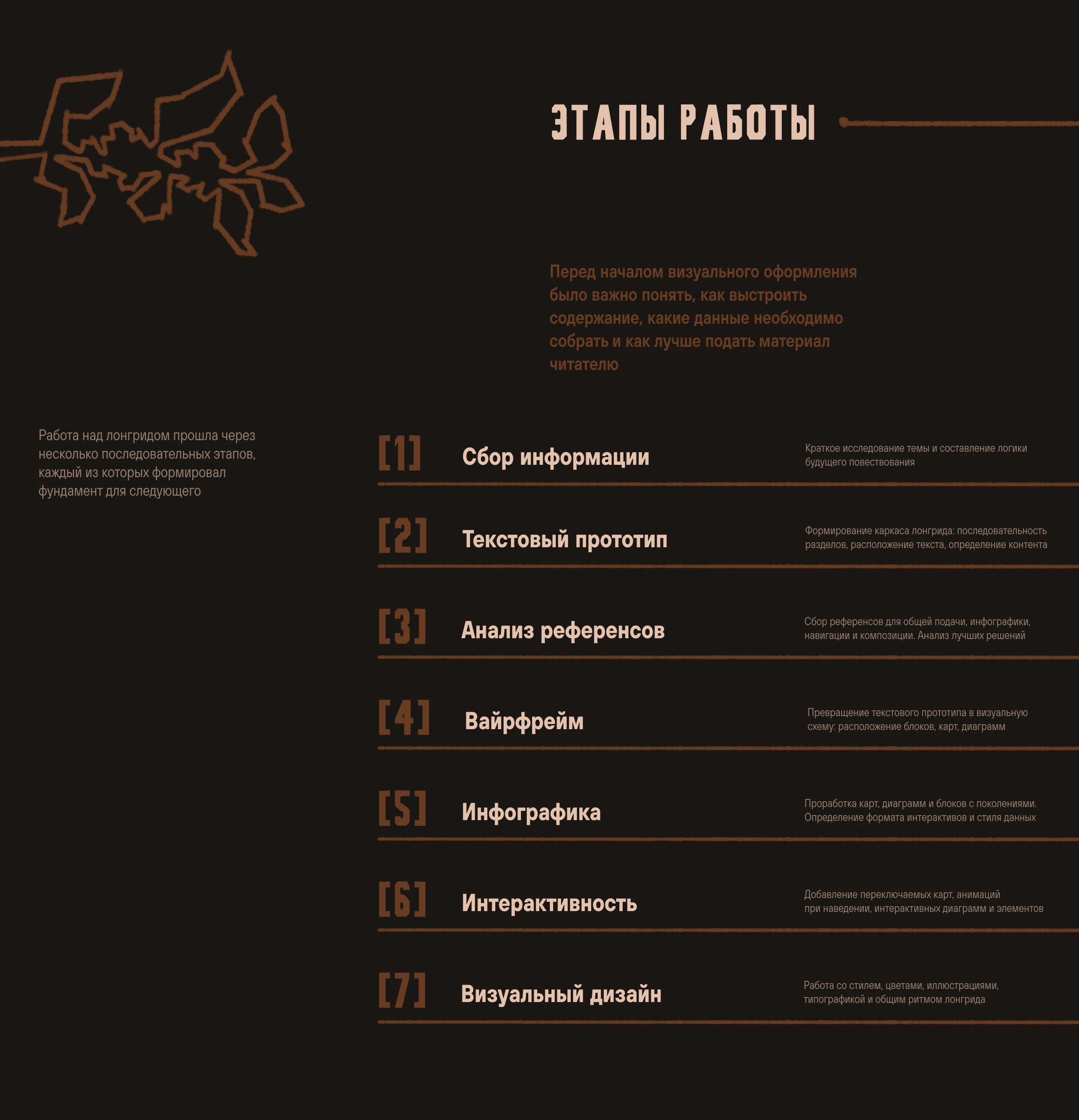 Лонгрид «Разберем на зерна» — Изображение №4 — Иллюстрация, Графика на Dprofile