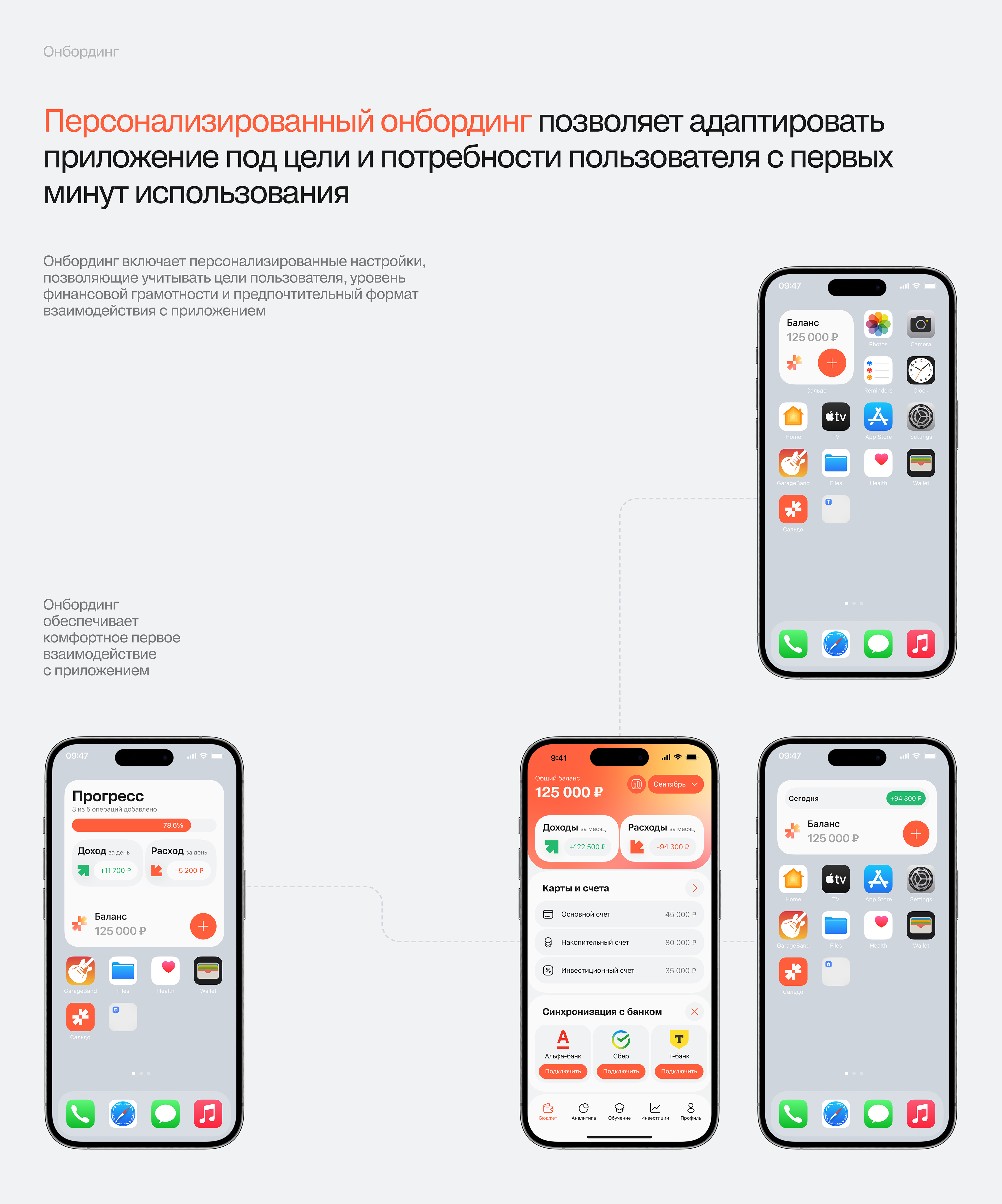 Мобильное приложение для управления личными финансами — Изображение №14 — Интерфейсы на Dprofile