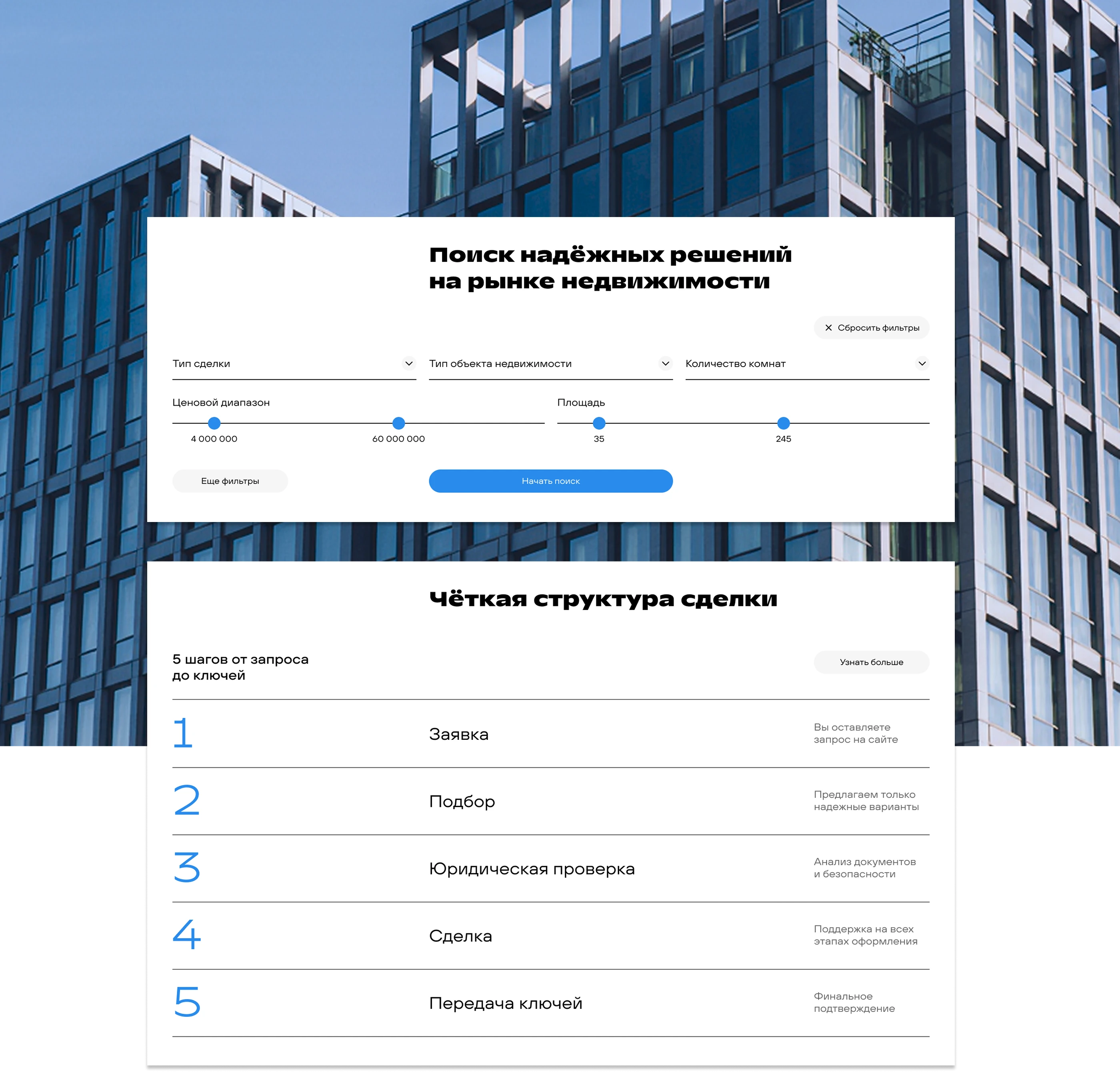 Многостраничный сайт для агентства недвижимости — Изображение №4 — Интерфейсы, Брендинг на Dprofile