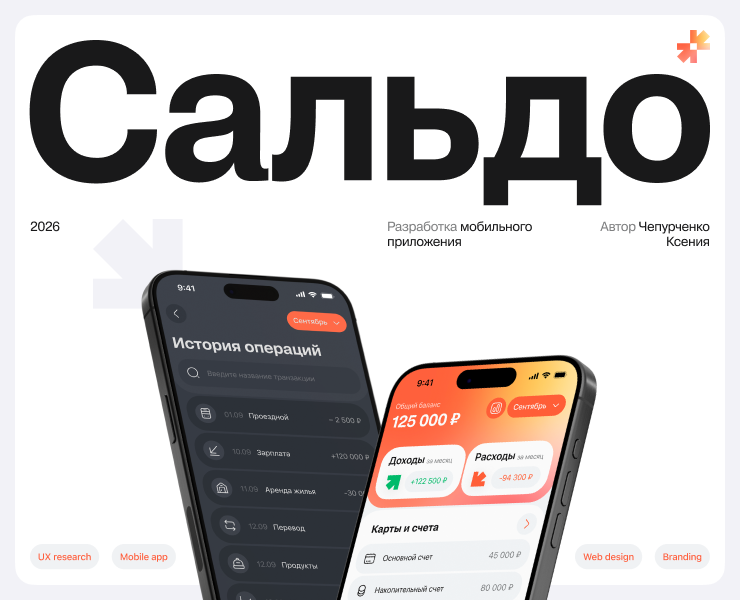 Мобильное приложение для управления личными финансами — Интерфейсы на Dprofile