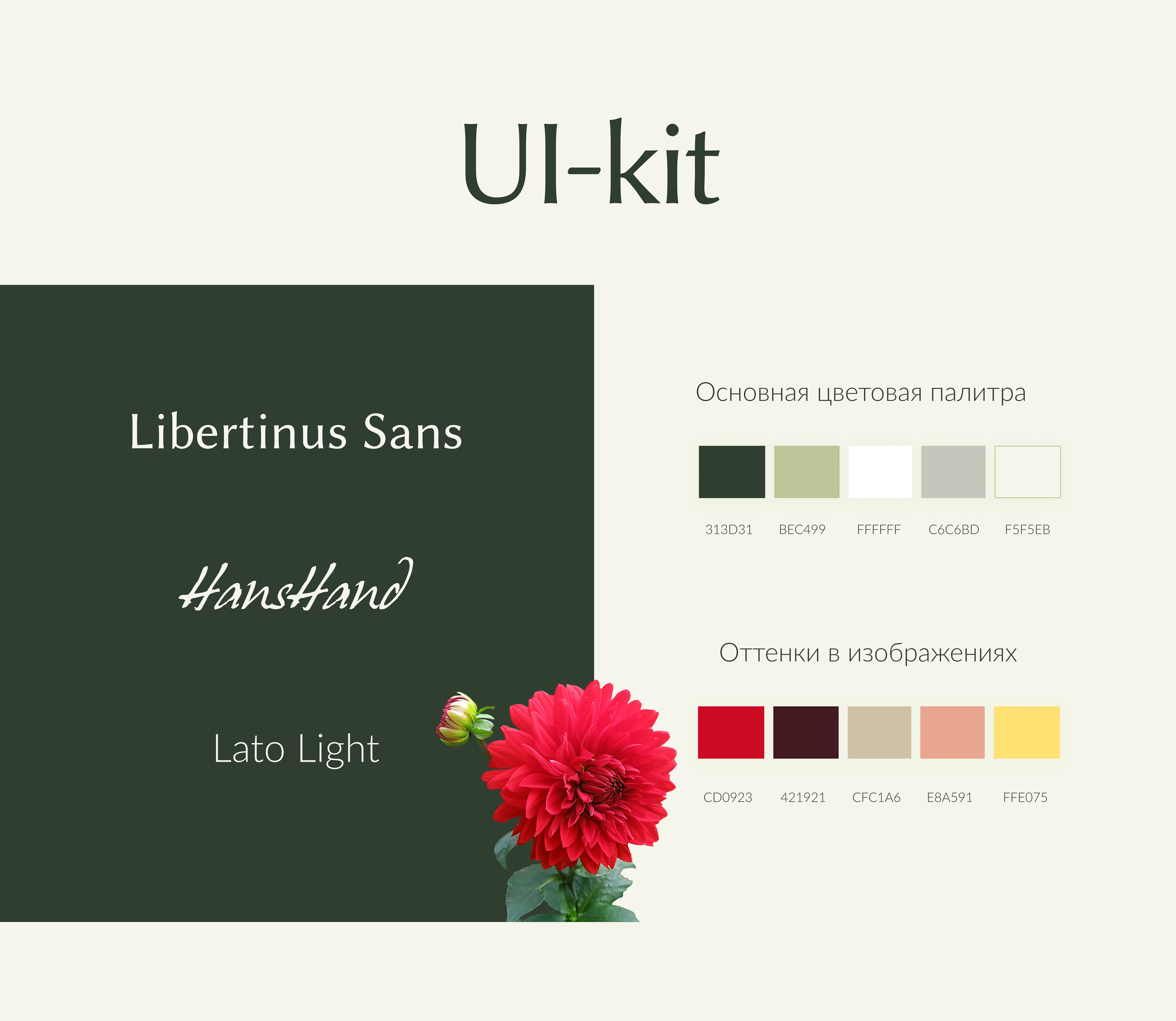 Контент для социальных сетей — Изображение №4 — Графика, Маркетинг на Dprofile