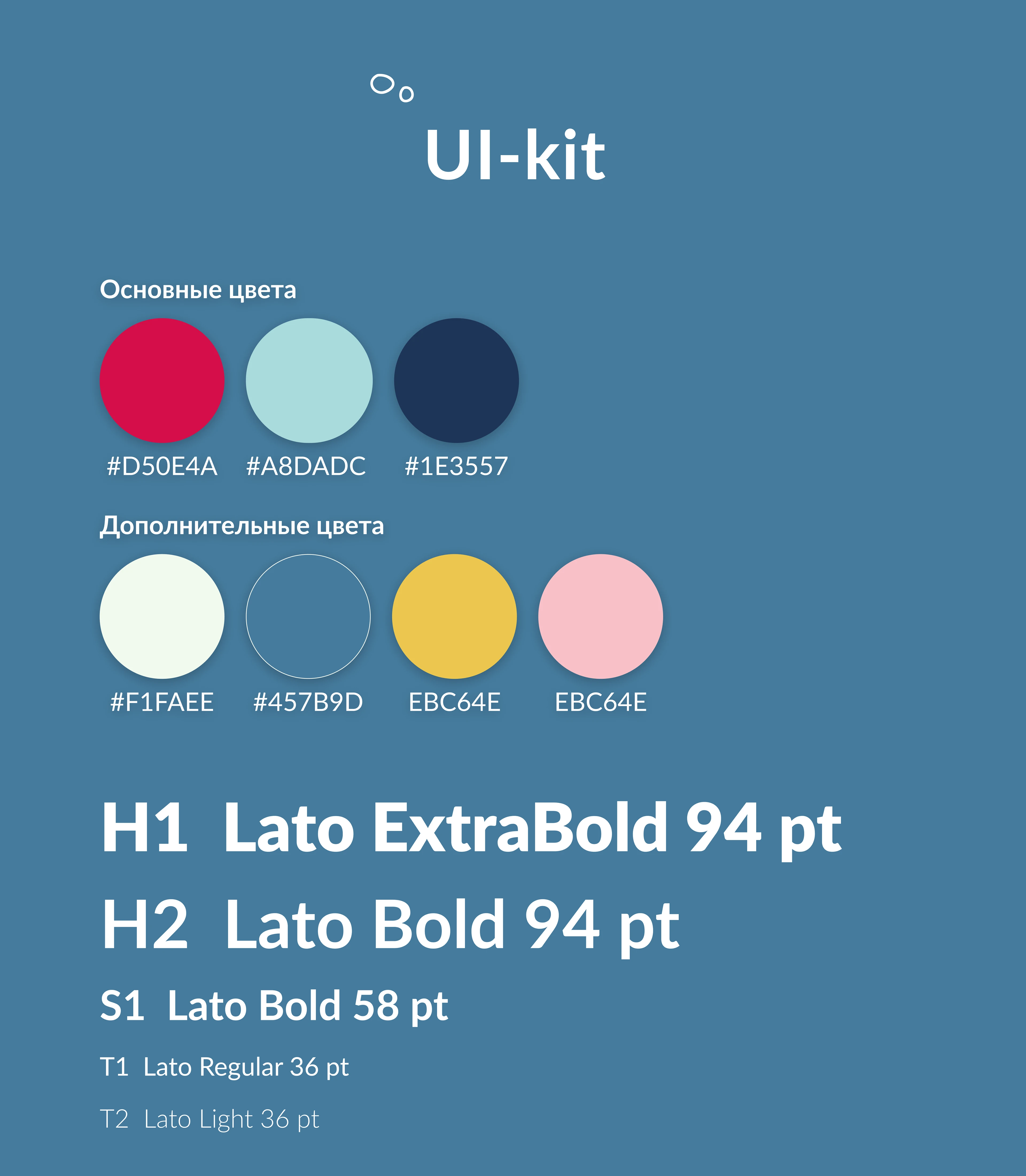 Отчетная презентация кондитерской компании — Изображение №4 — Графика, Маркетинг на Dprofile