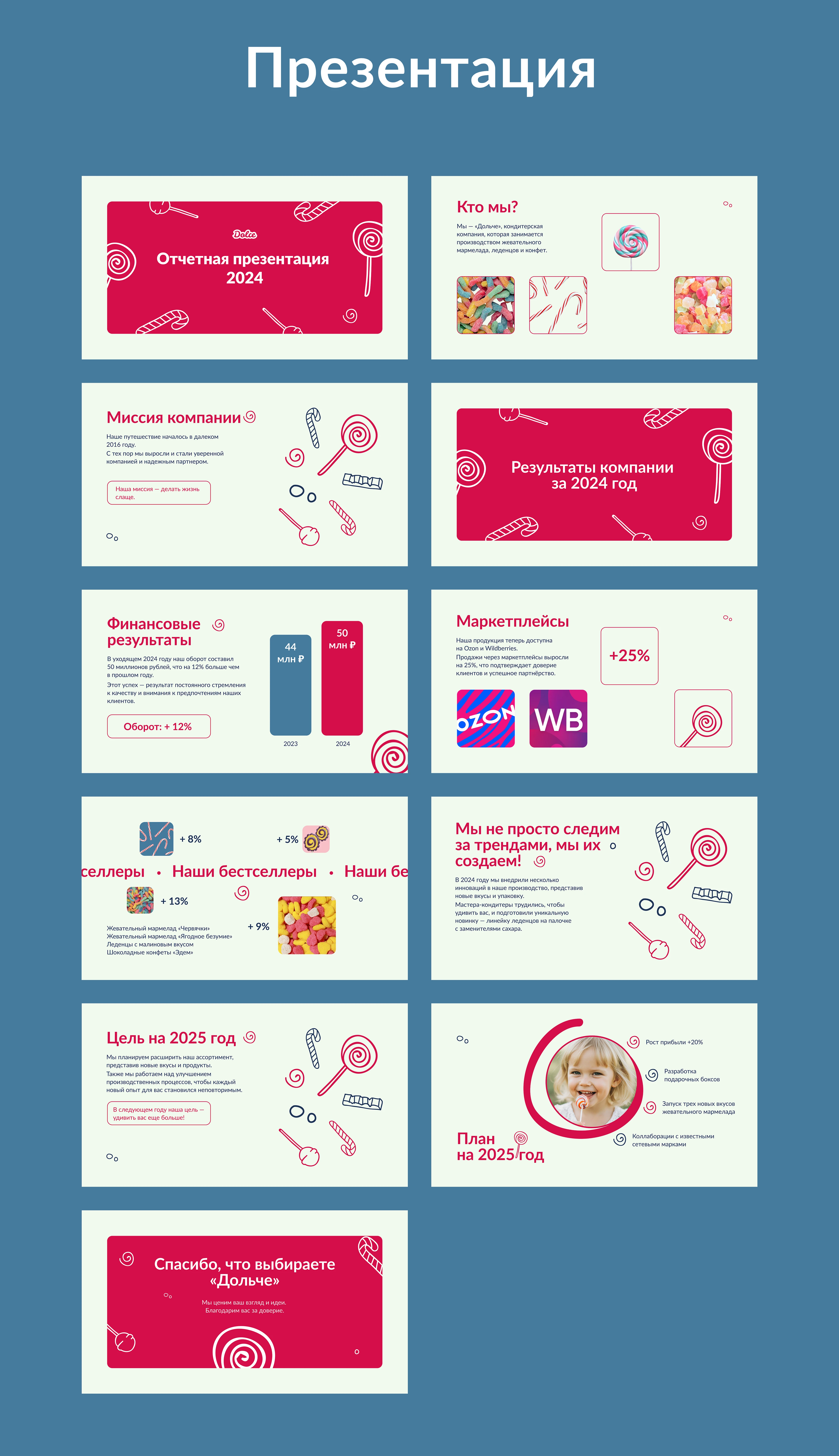 Отчетная презентация кондитерской компании — Изображение №3 — Графика, Маркетинг на Dprofile