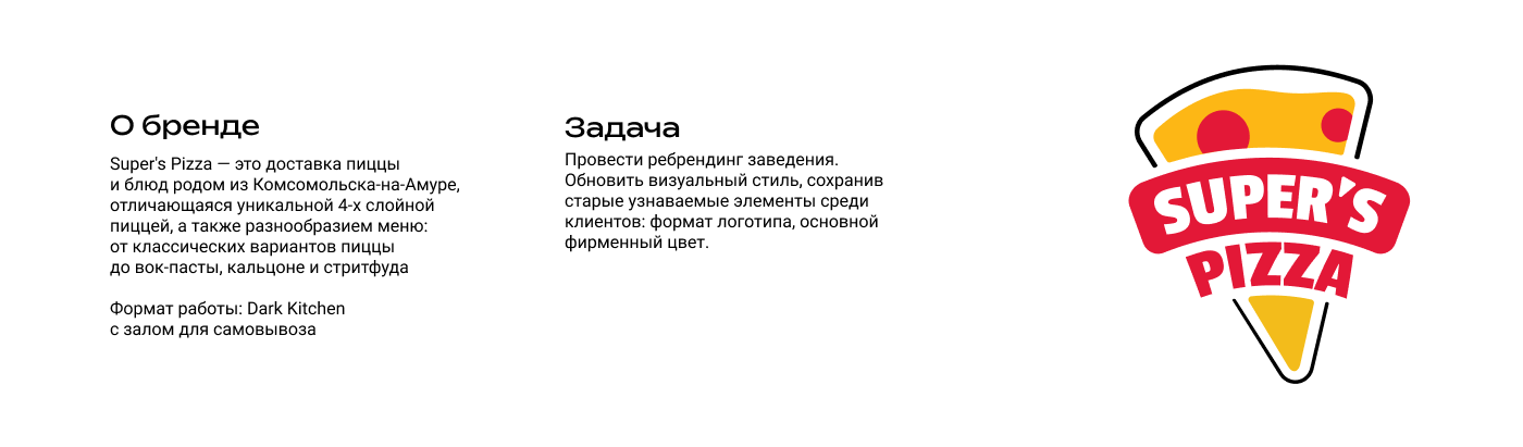 Рестайлинг Super's Pizza — Изображение №2 — Брендинг на Dprofile