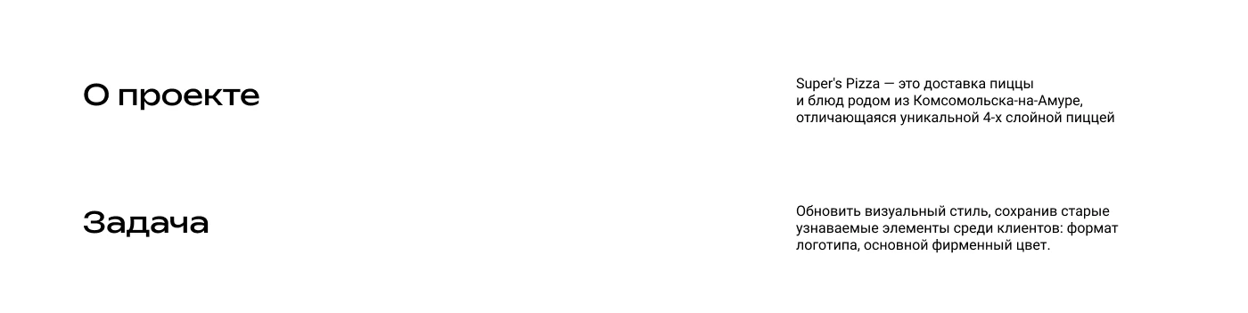 Super's Pizza | Брендинг — Изображение №3 — Брендинг на Dprofile