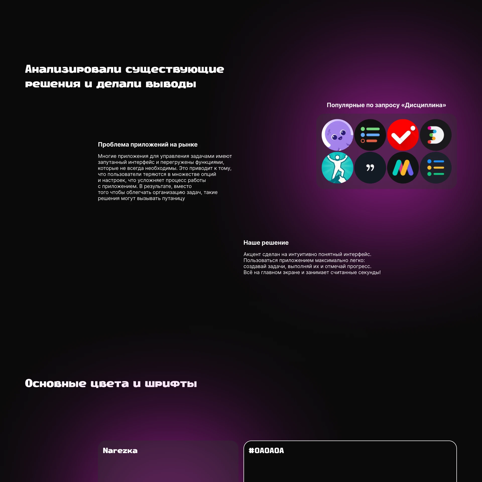 ДЕЛАЙ — твоя дисциплина — Изображение №3 — Интерфейсы на Dprofile