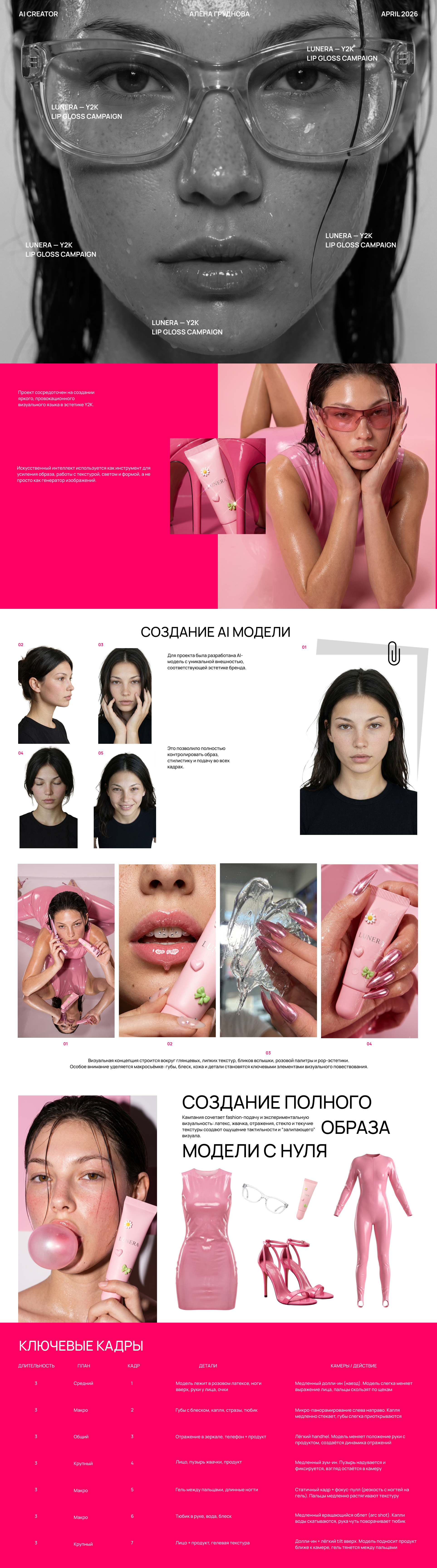 LUNERA — Y2K AI Beauty Campaign — Изображение №1 — Маркетинг, Нейро на Dprofile