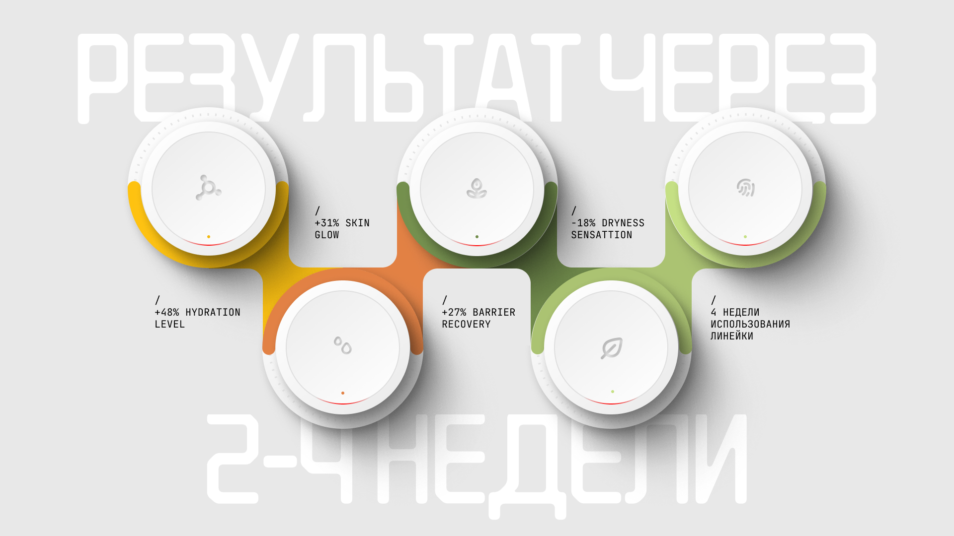 The Act Cosmetics — Концепт презентации бьюти-бренда (AI + Figma) — Изображение №8 — Маркетинг, Нейро на Dprofile